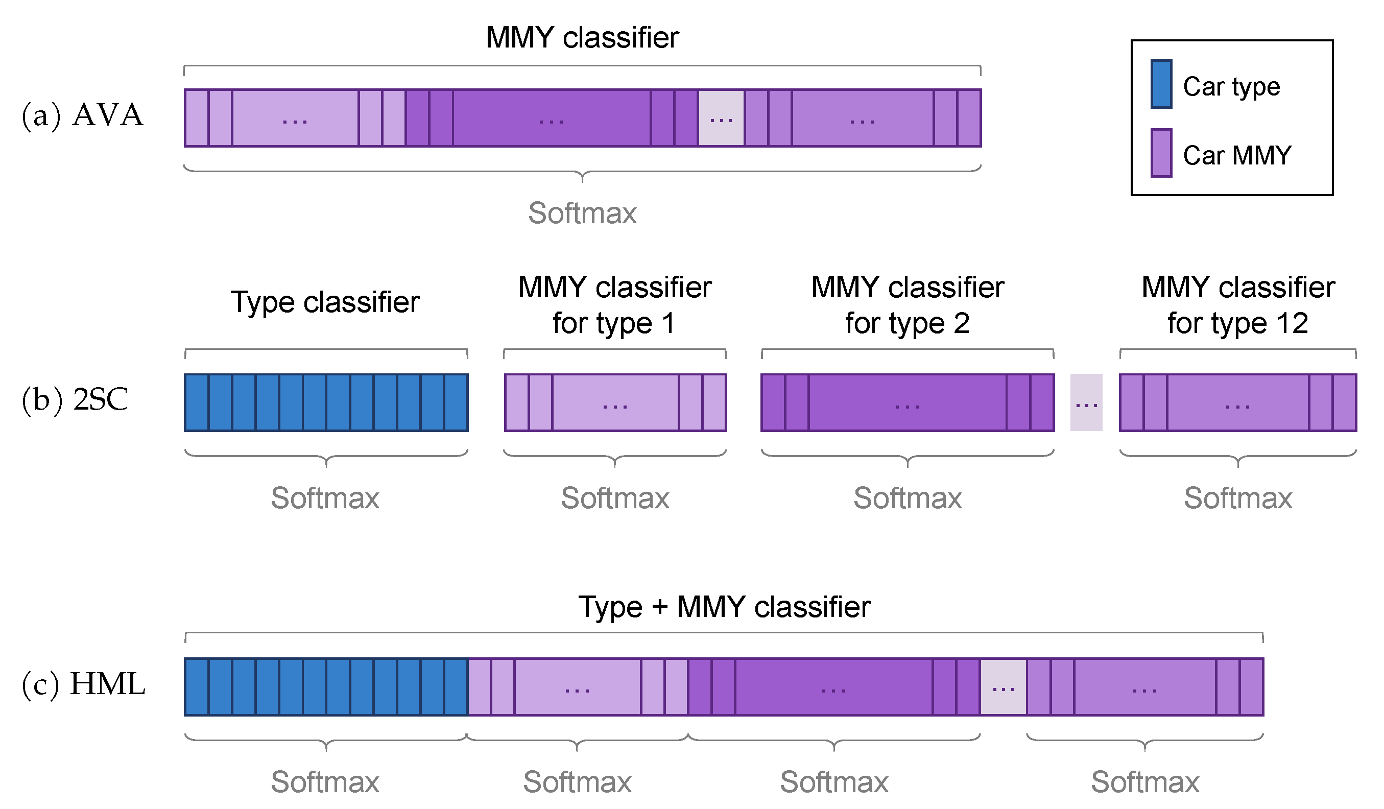 Sensors 21 00596 g006