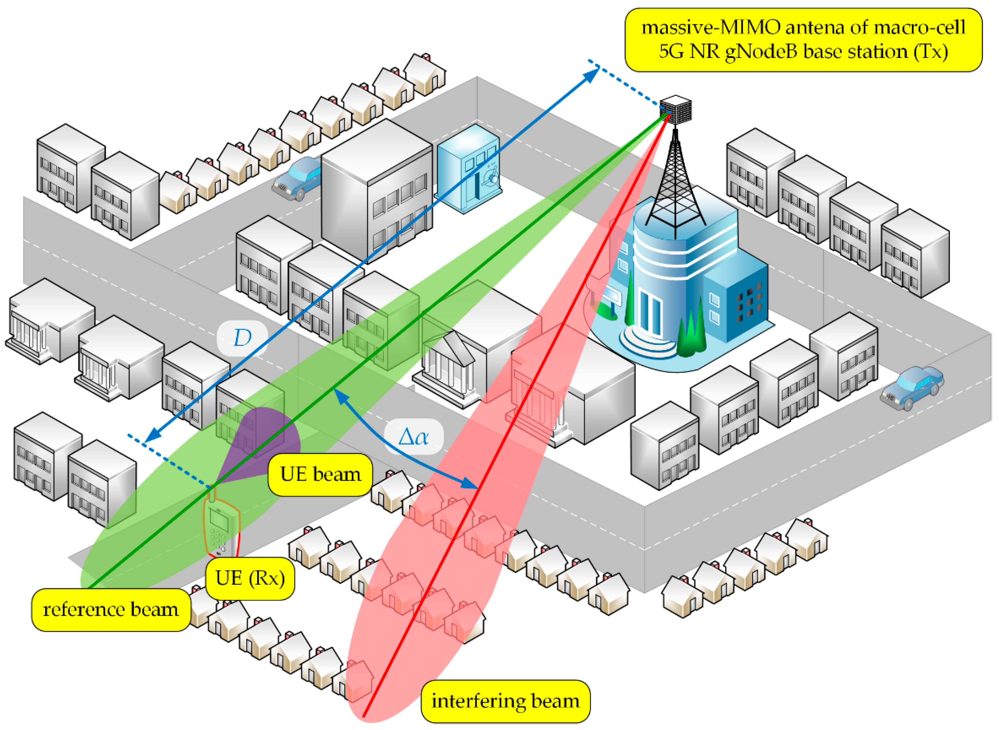 Sensors 21 00597 g004 Sensors 21 00597 g004
