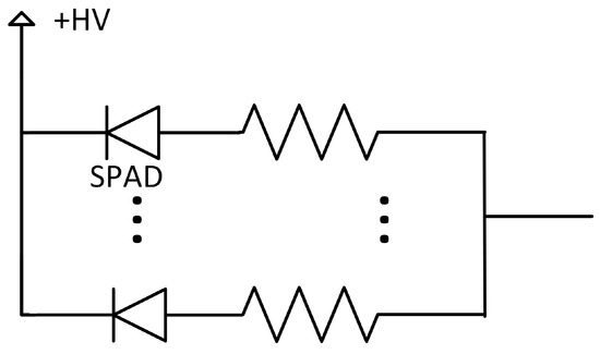 Diagram showing how we generate a 3D one-hot matrix representation of