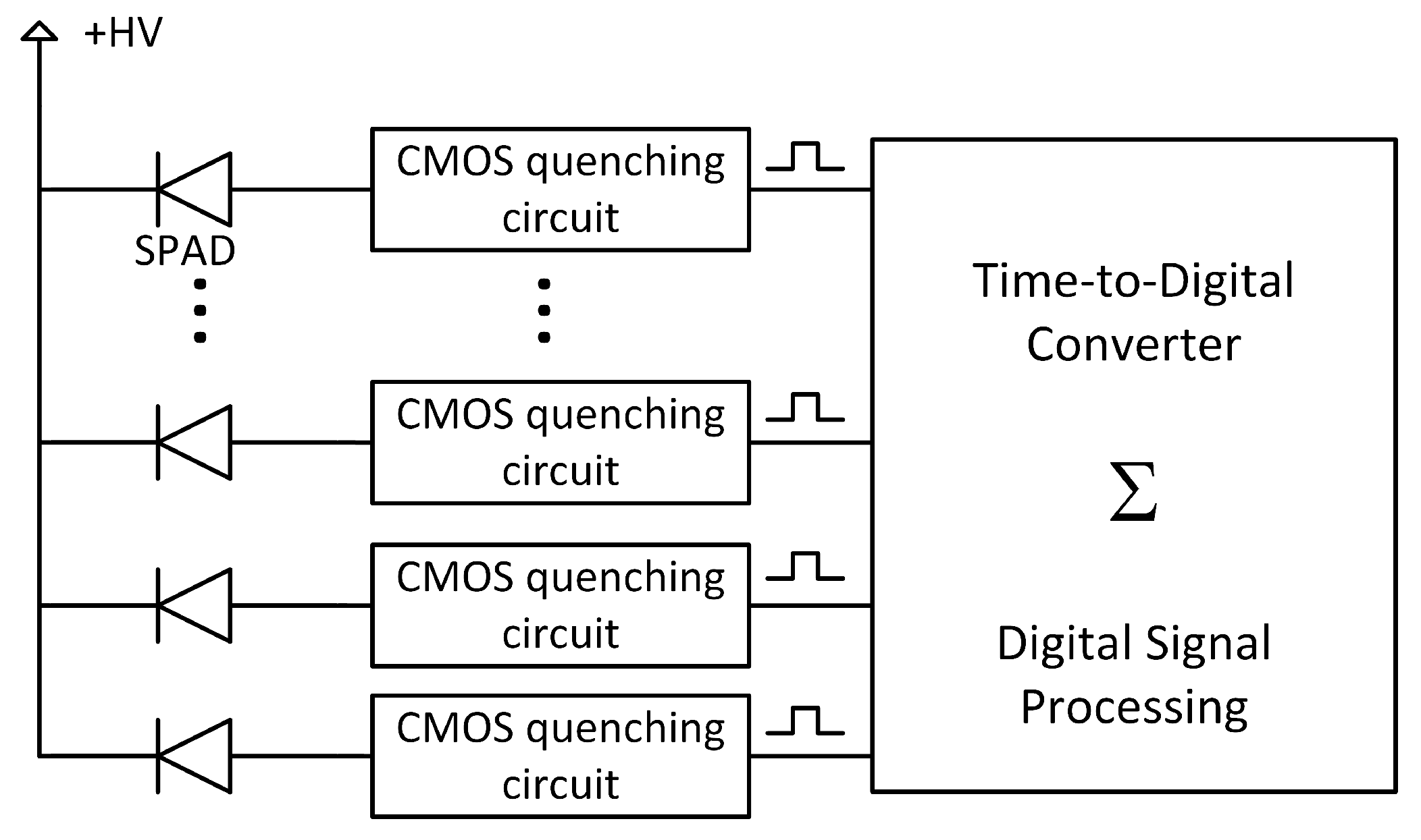Sensors 21 00598 g002