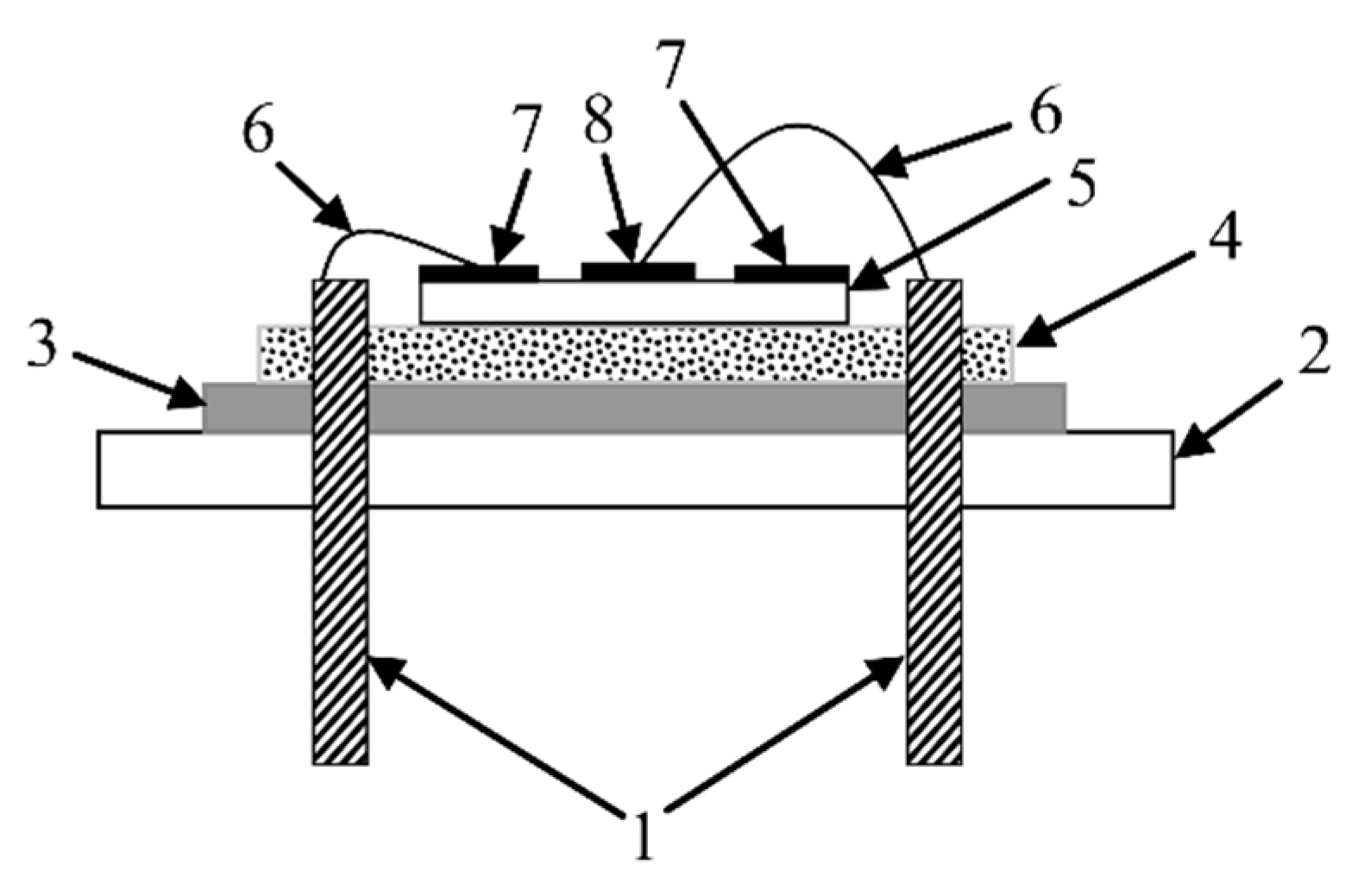 Sensors 21 00608 g002