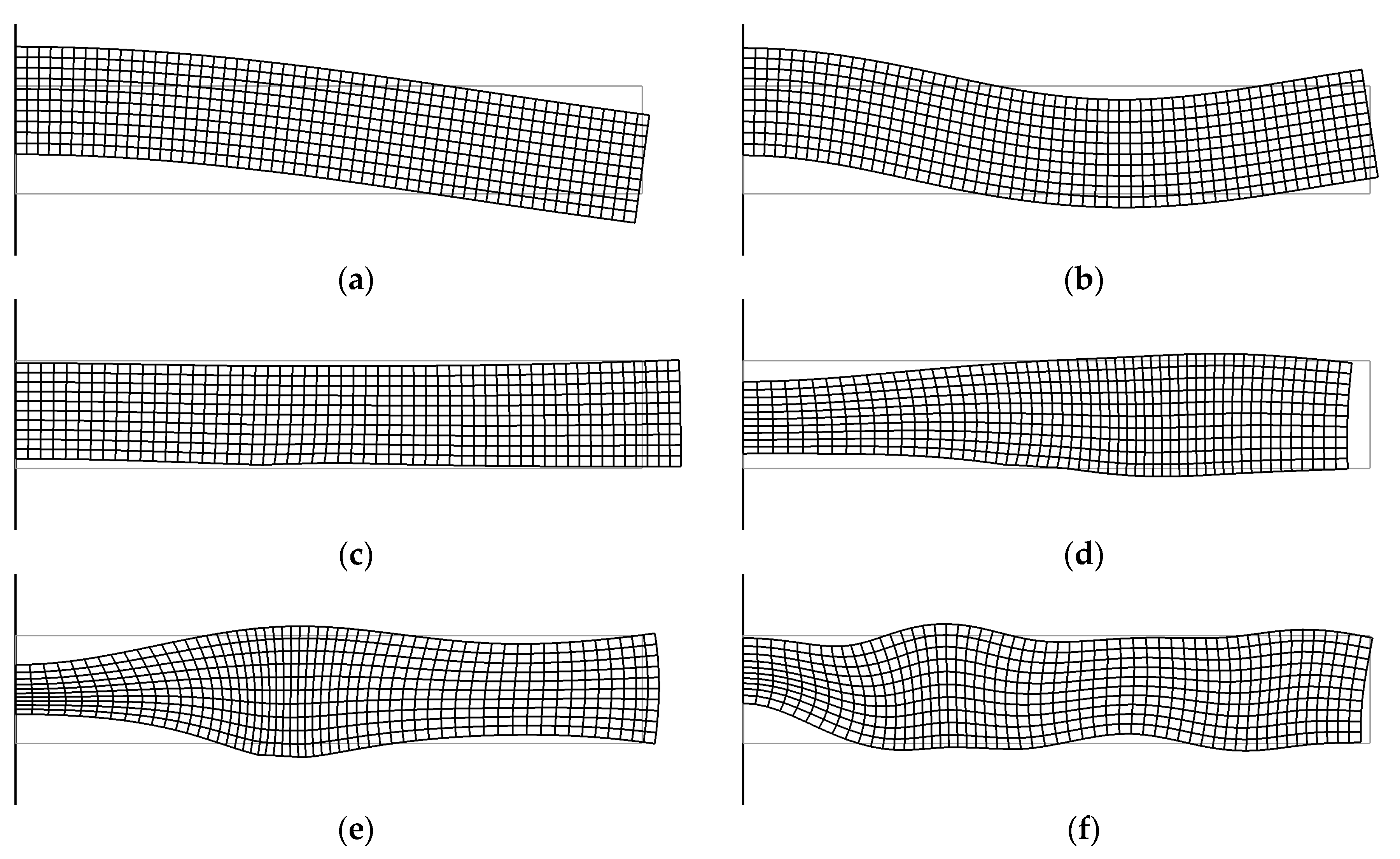 Sensors 21 00608 g006