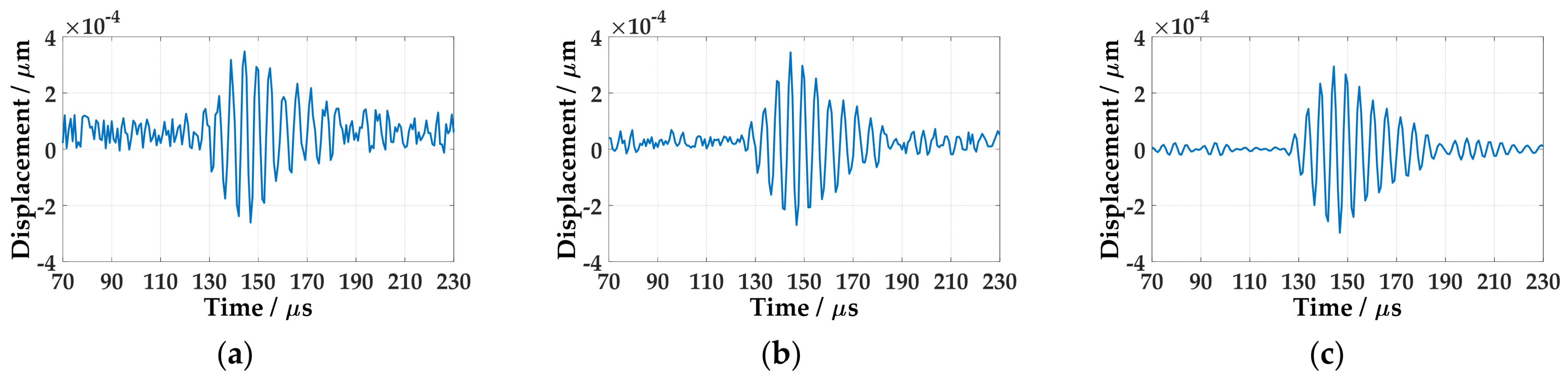 Sensors 21 00609 g004 Sensors 21 00609 g004