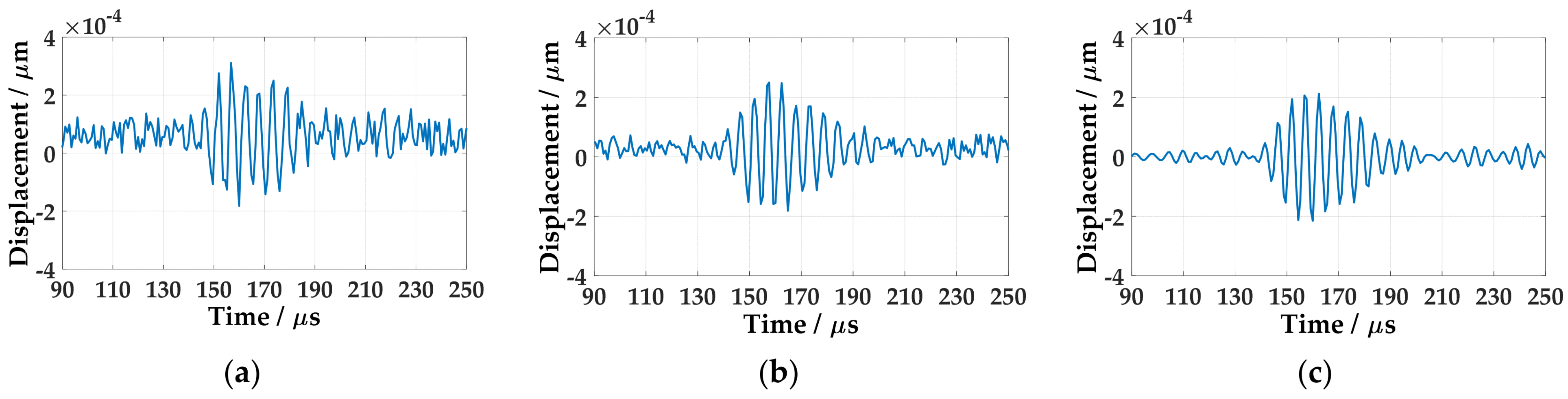 Sensors 21 00609 g007 Sensors 21 00609 g007