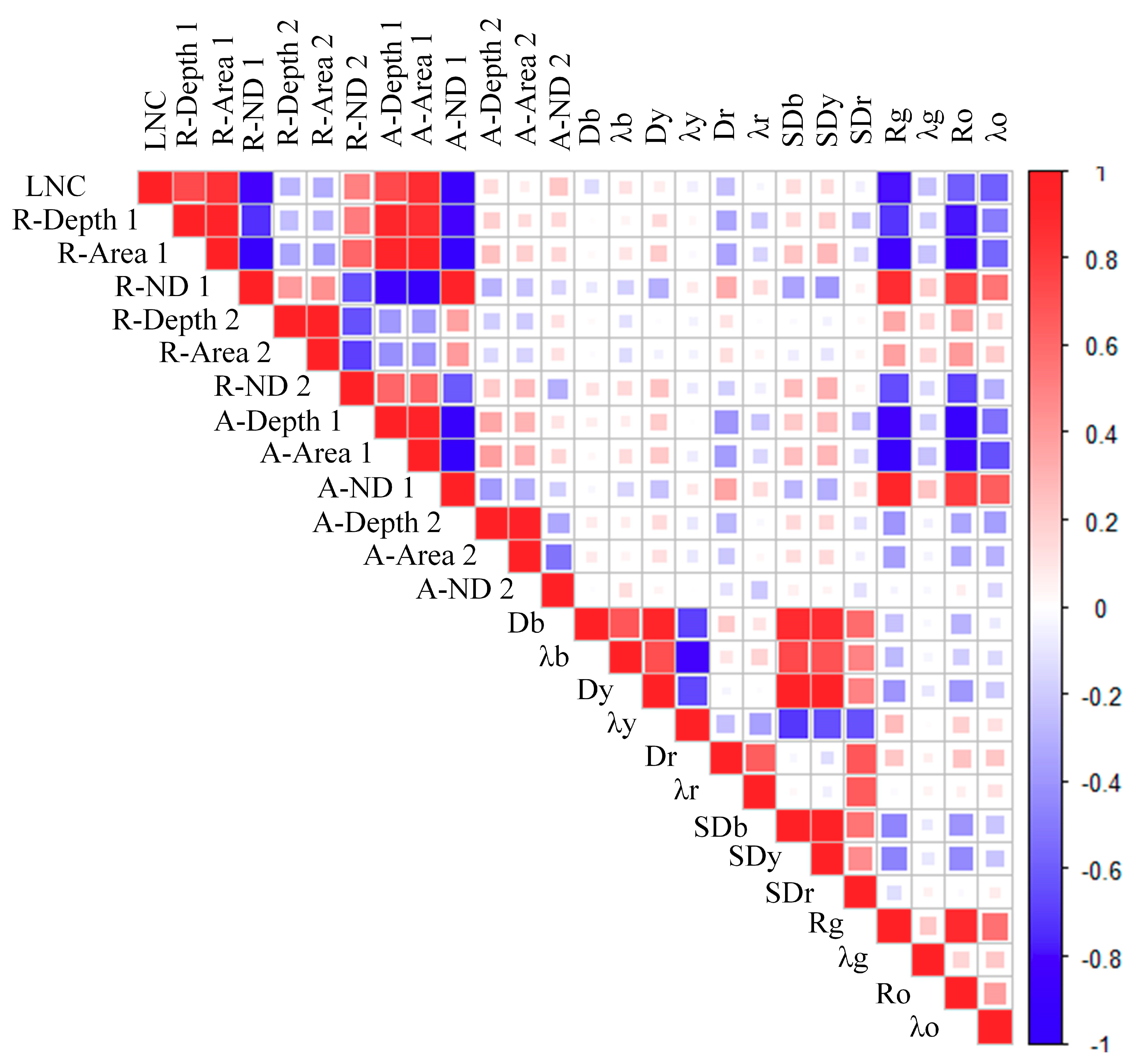 Sensors 21 00613 g005
