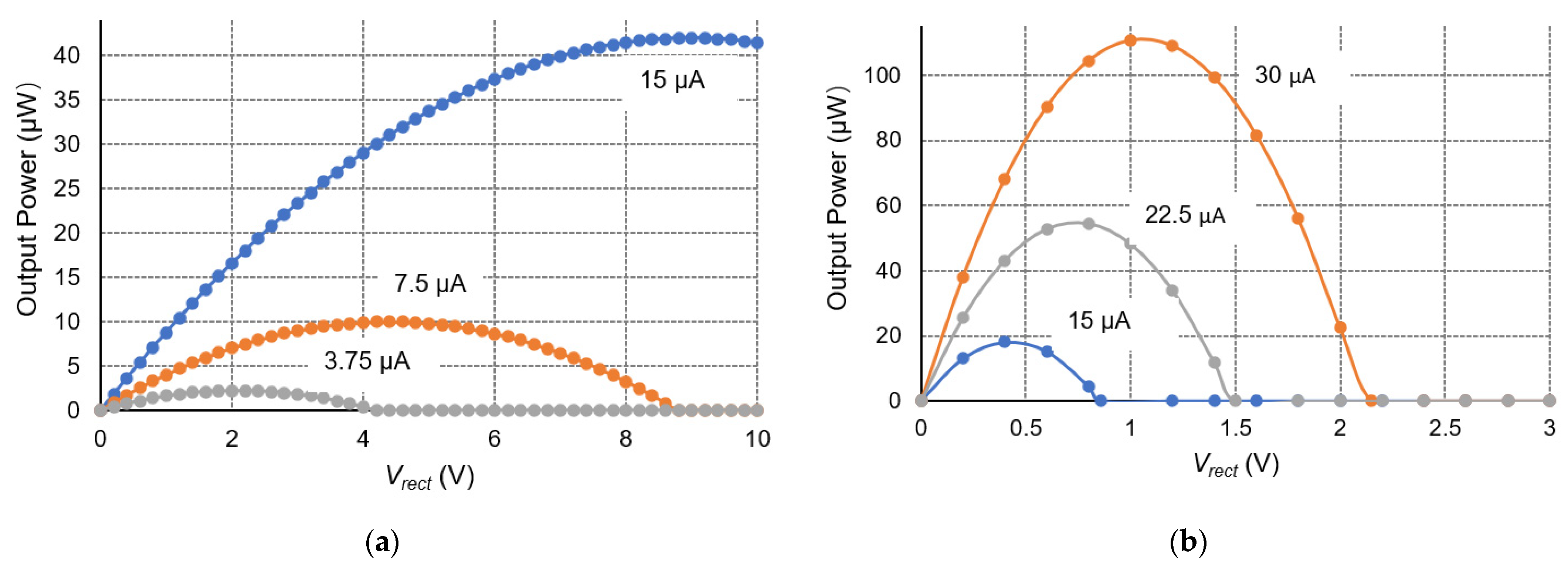 Sensors 21 00615 g003 Sensors 21 00615 g003
