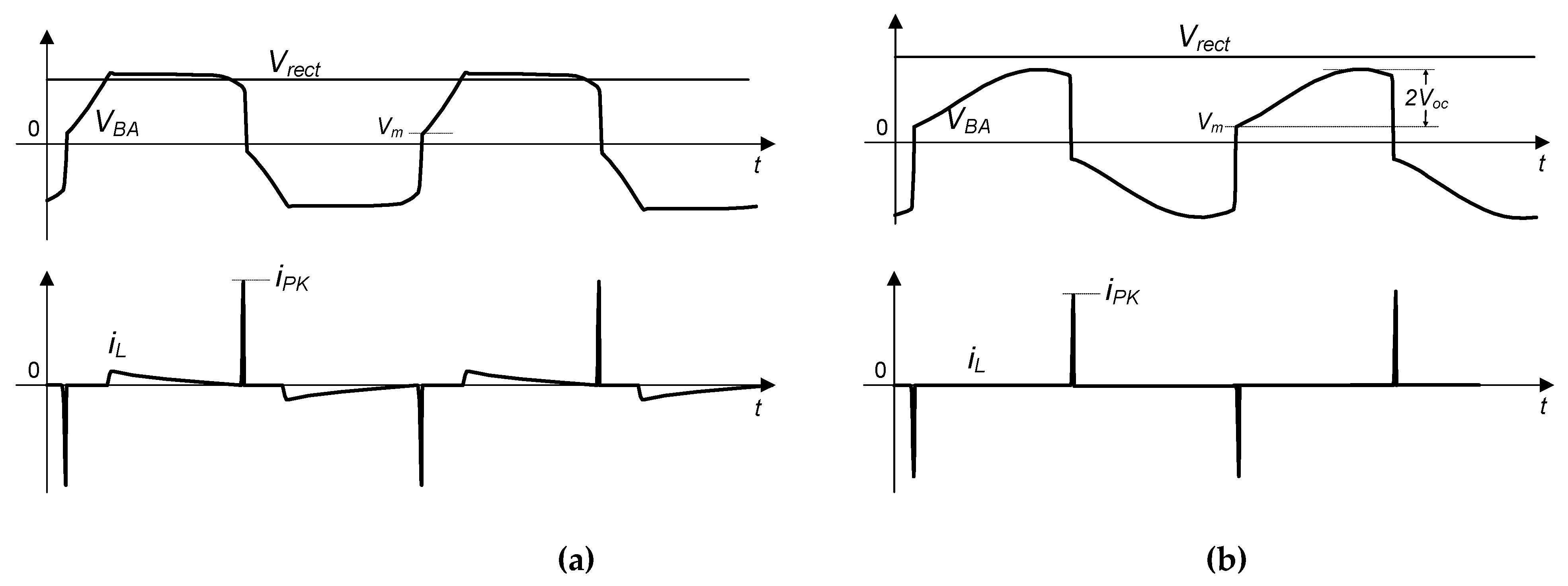 Sensors 21 00615 g006 Sensors 21 00615 g006
