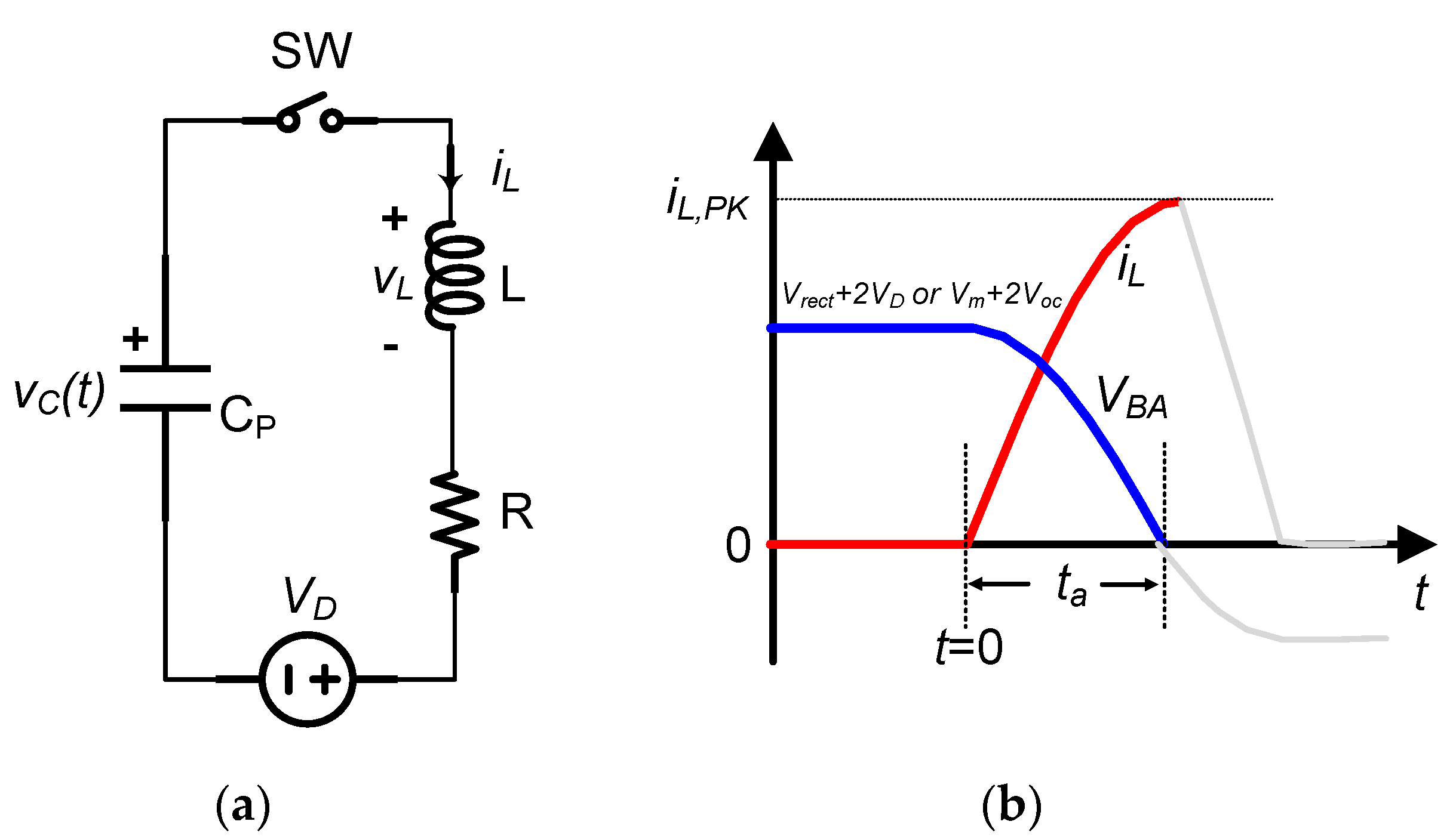 Sensors 21 00615 g007 Sensors 21 00615 g007