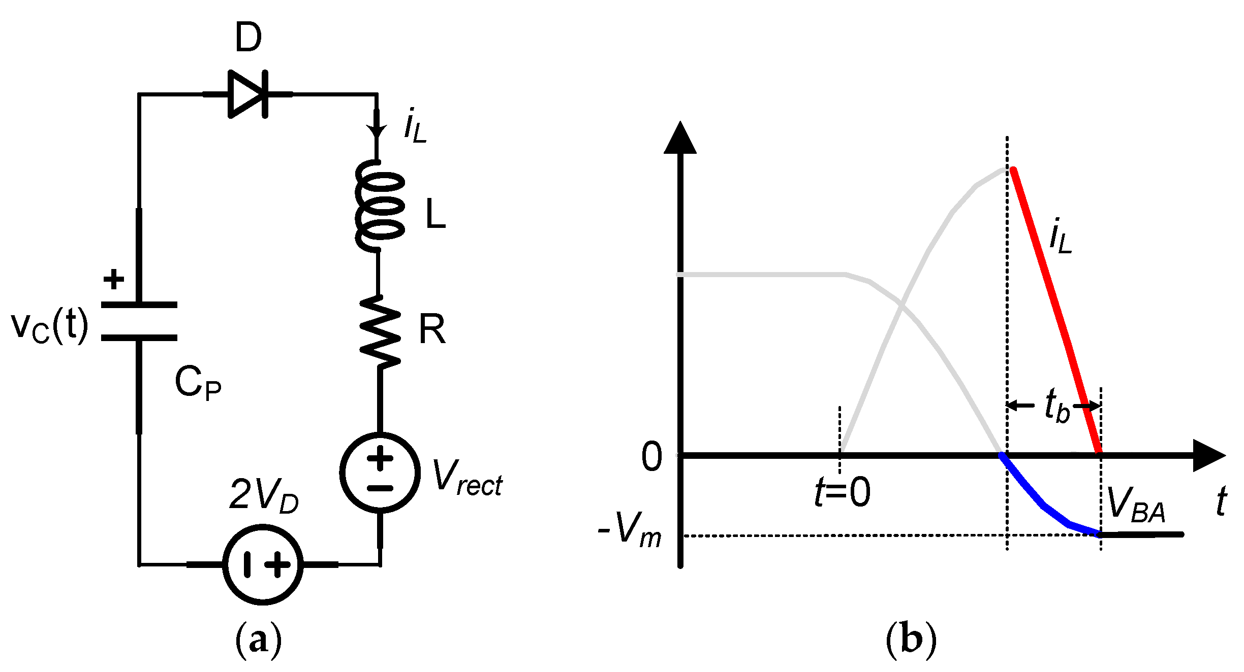 Sensors 21 00615 g008 Sensors 21 00615 g008