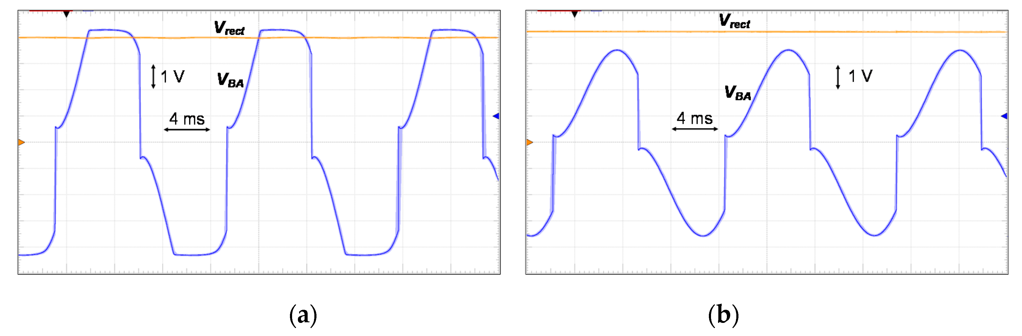 Sensors 21 00615 g013 Sensors 21 00615 g013