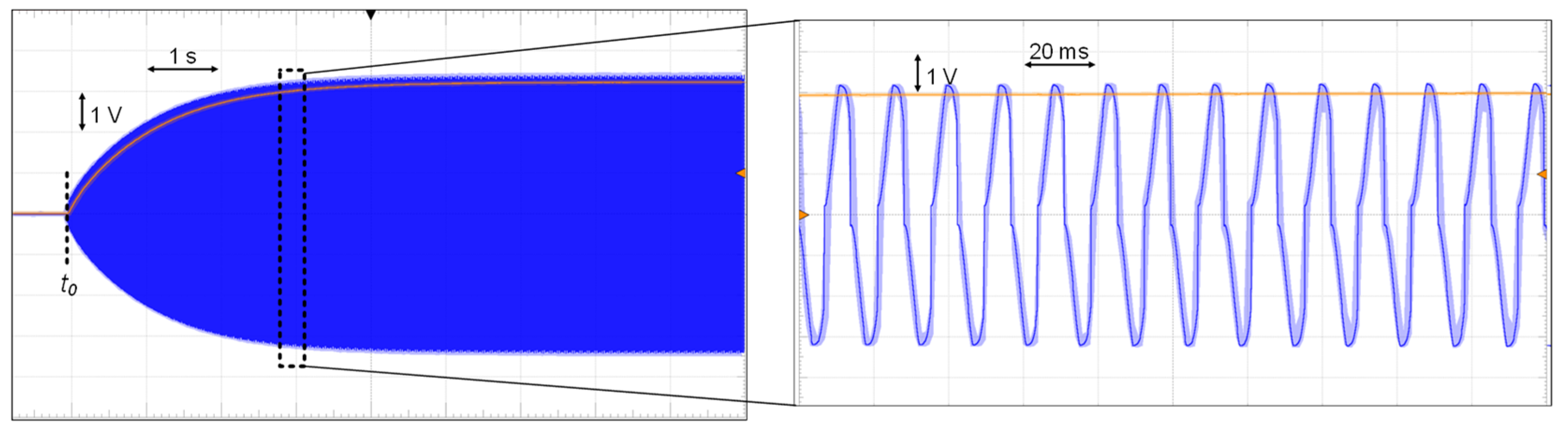 Sensors 21 00615 g014 Sensors 21 00615 g014
