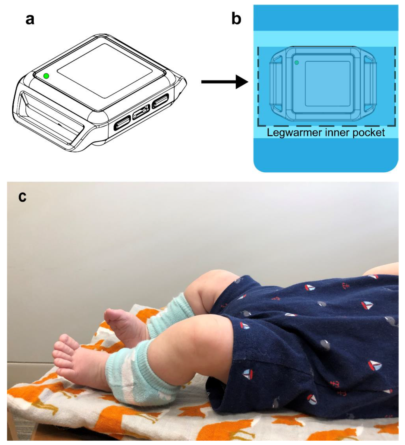 Sensors 21 00616 g001 Sensors 21 00616 g001