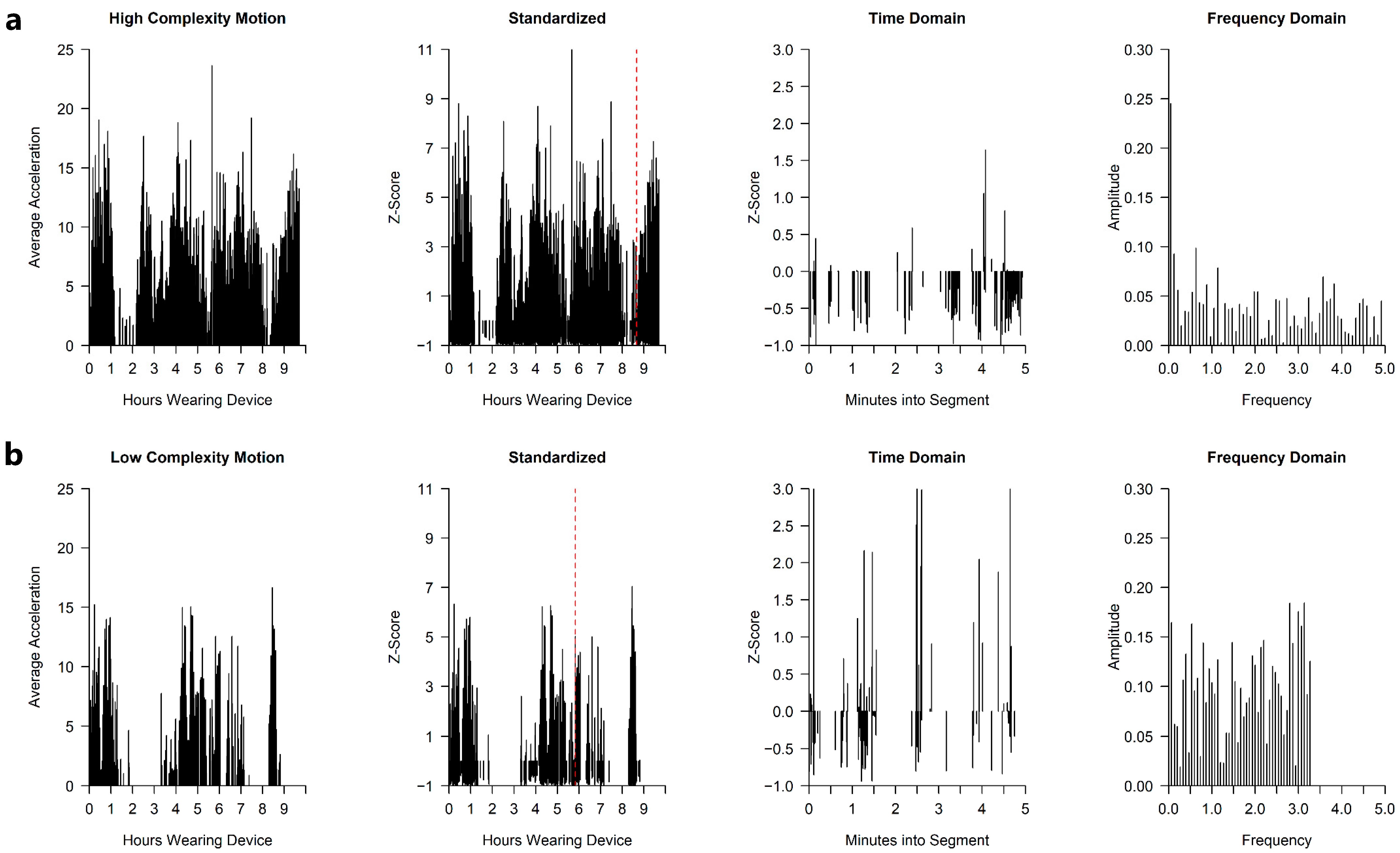 Sensors 21 00616 g002 Sensors 21 00616 g002