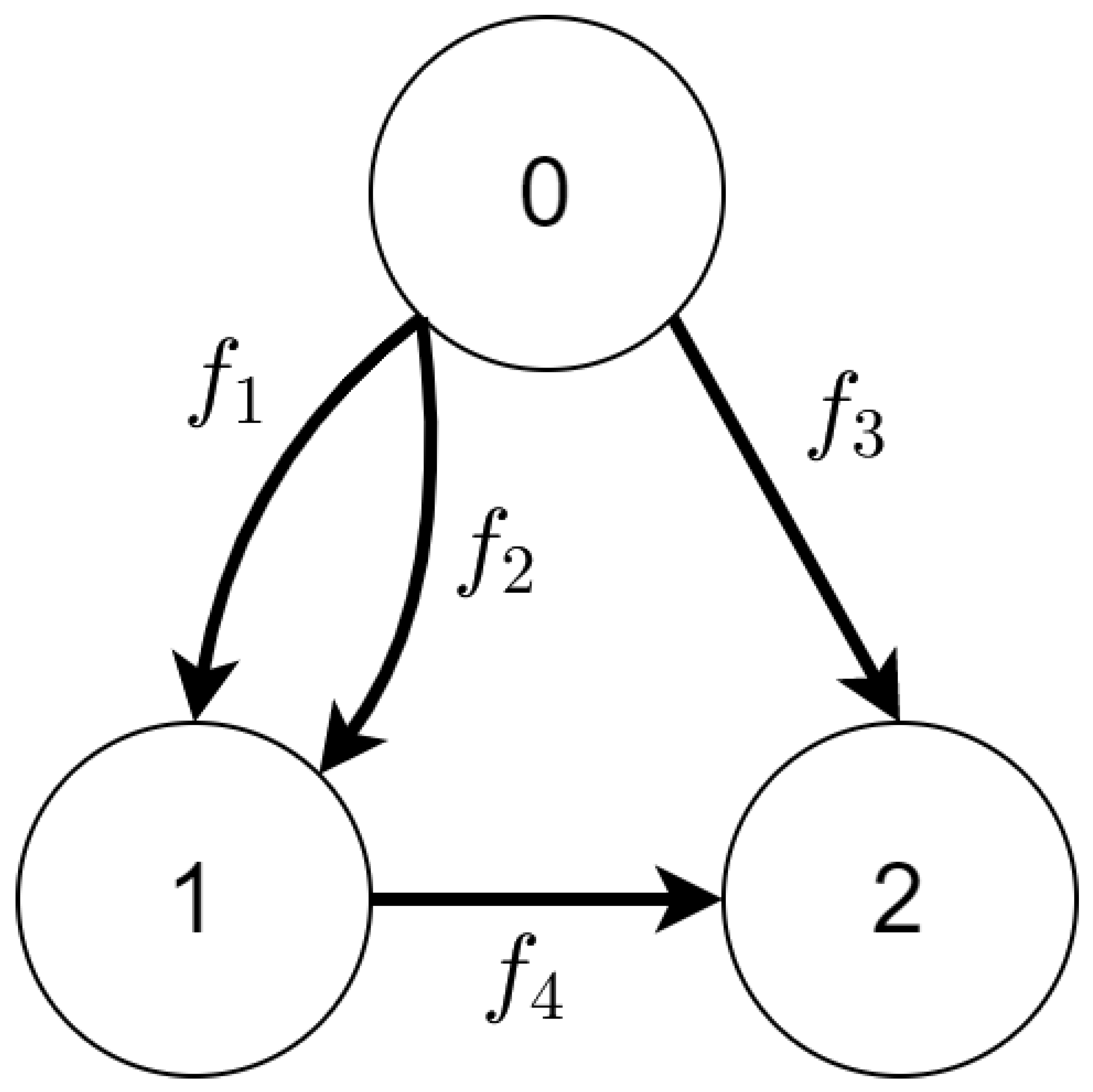 Sensors 21 00622 g004