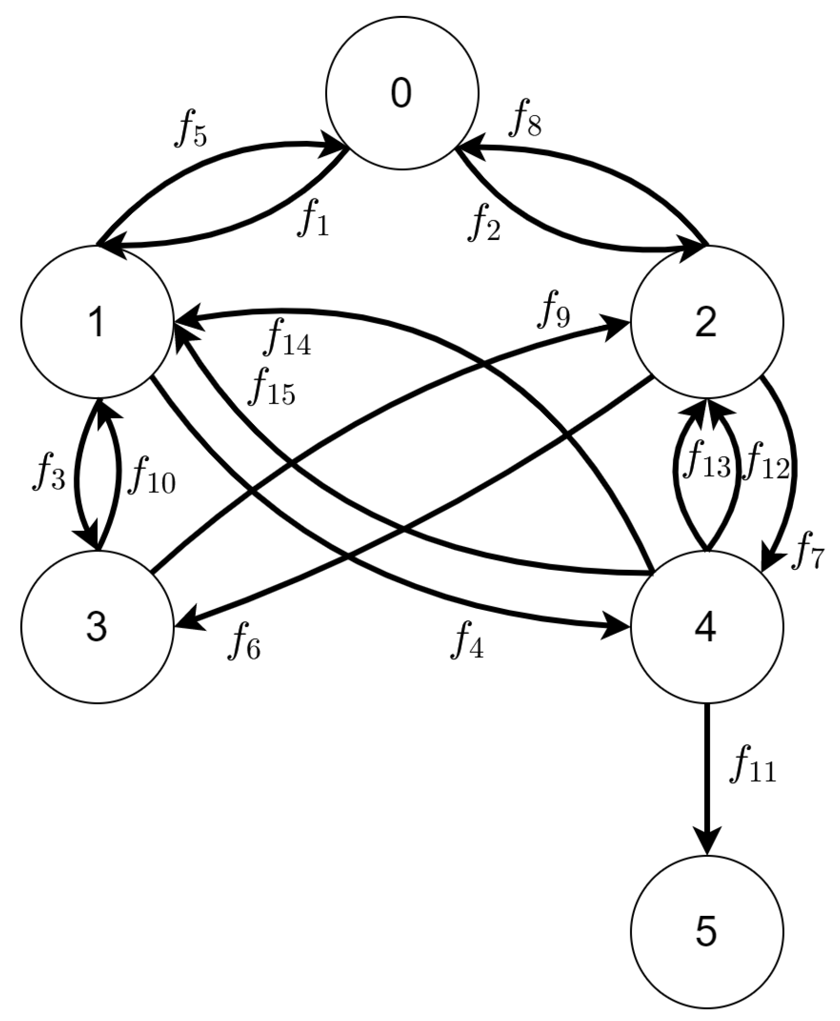 Sensors 21 00622 g007