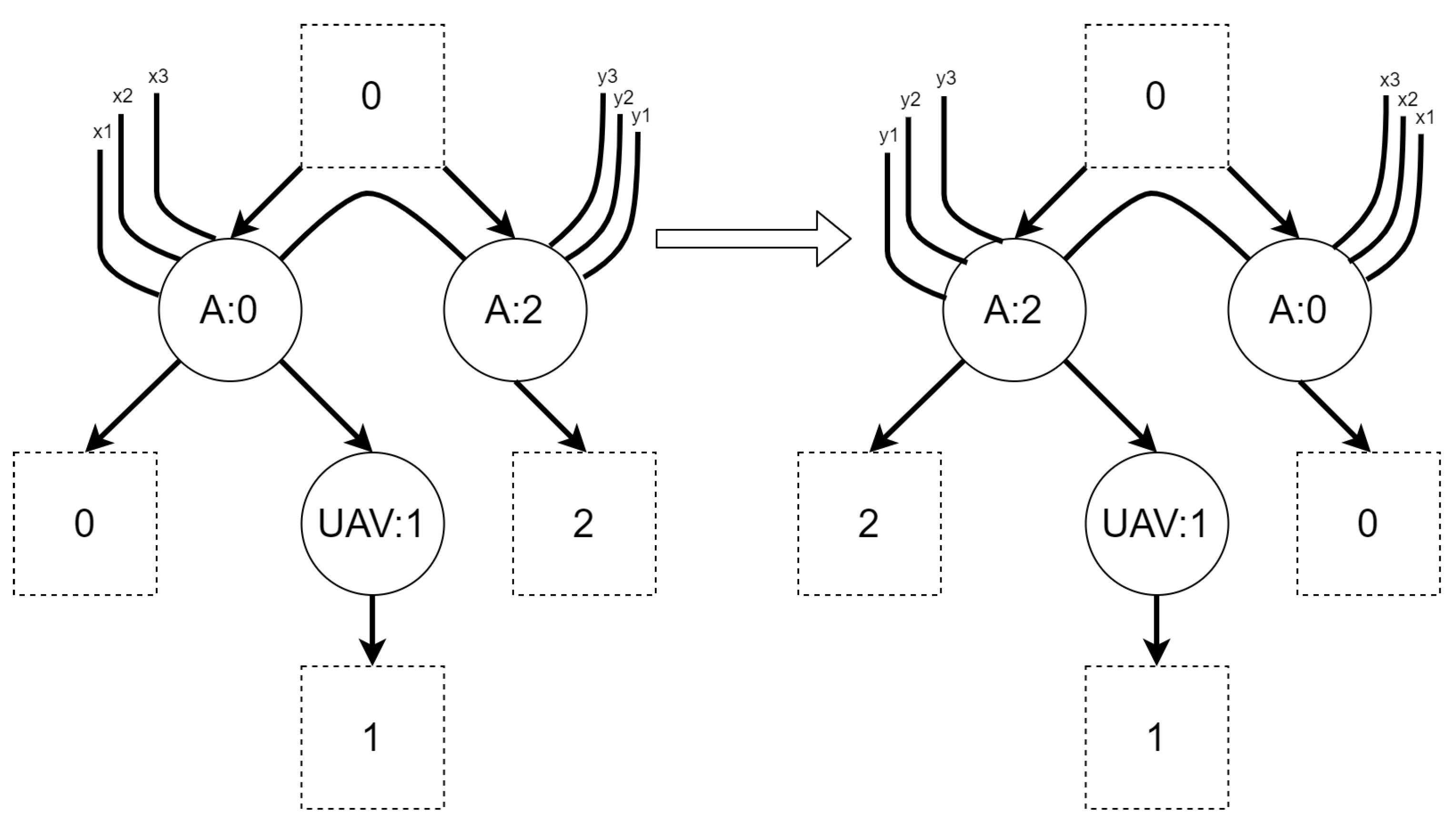 Sensors 21 00622 g008