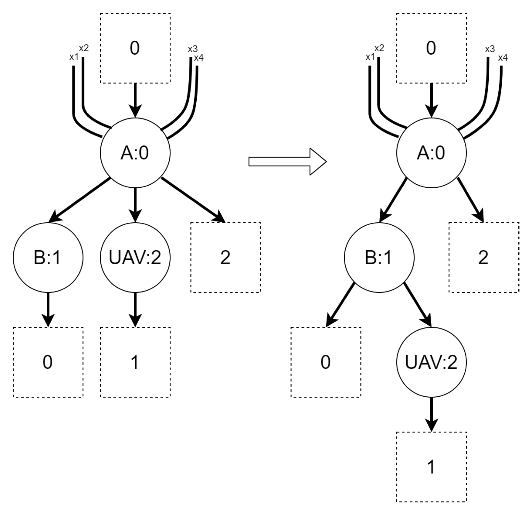 Sensors 21 00622 g009