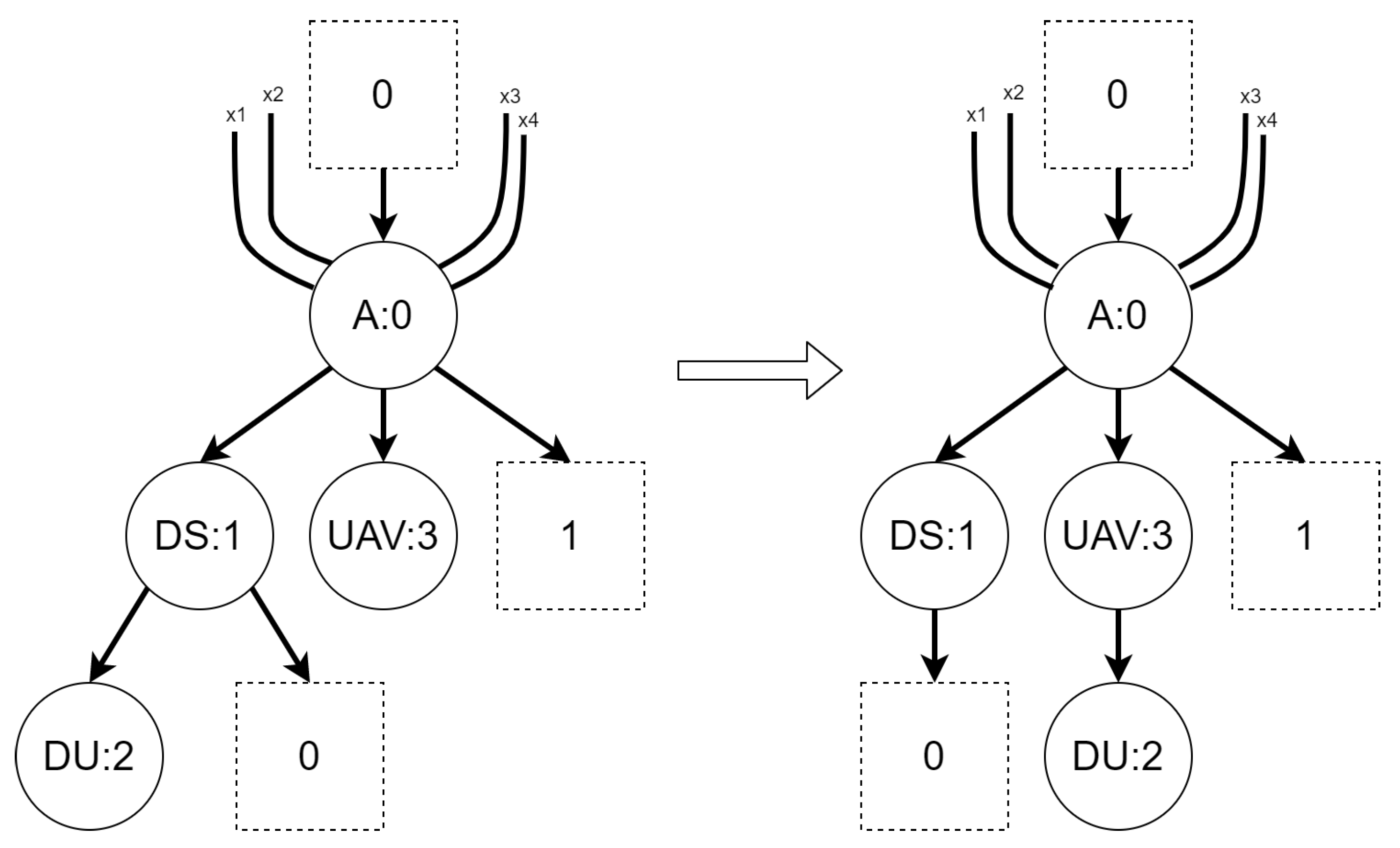 Sensors 21 00622 g011
