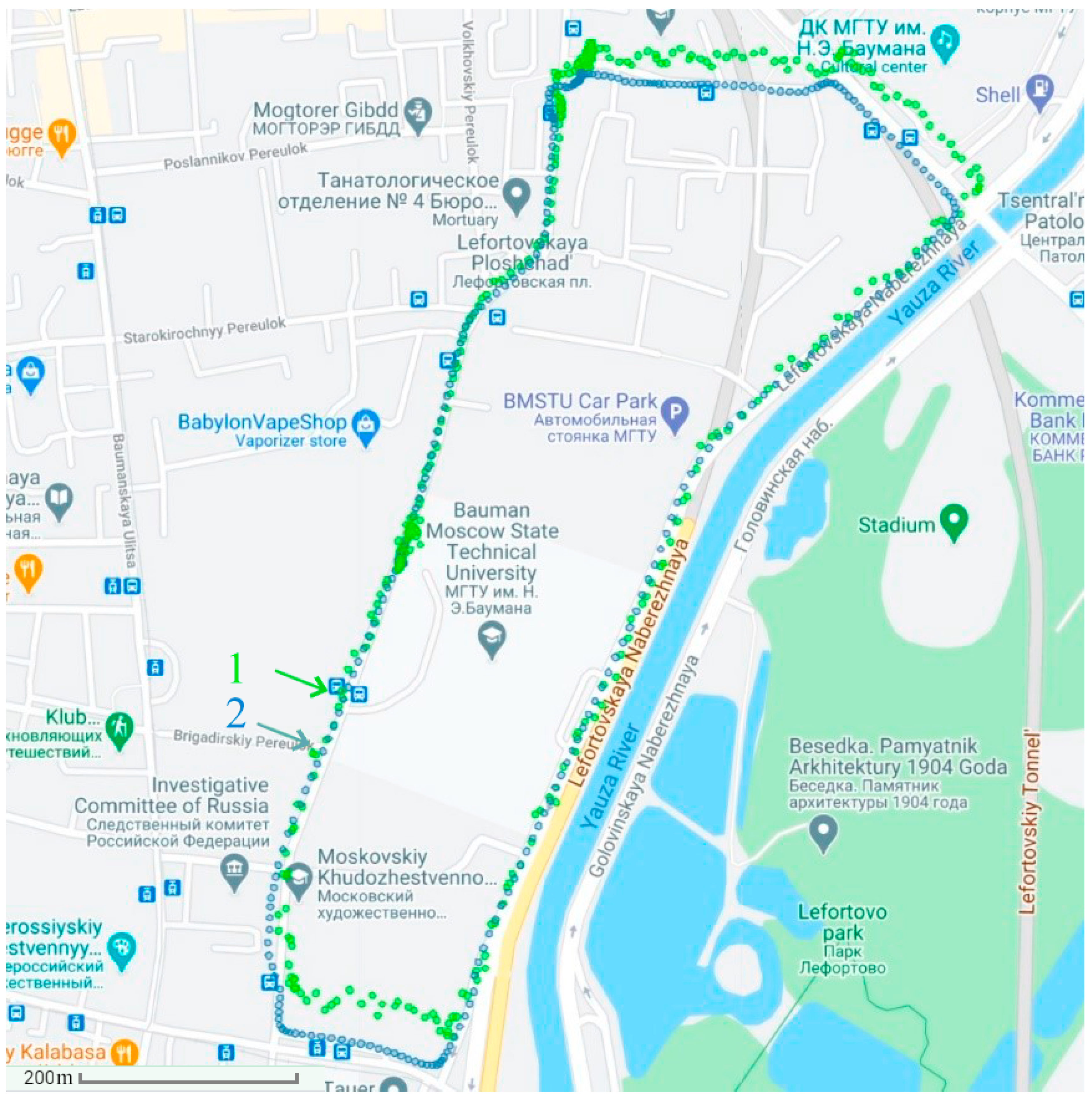 Sensors 21 00623 g005