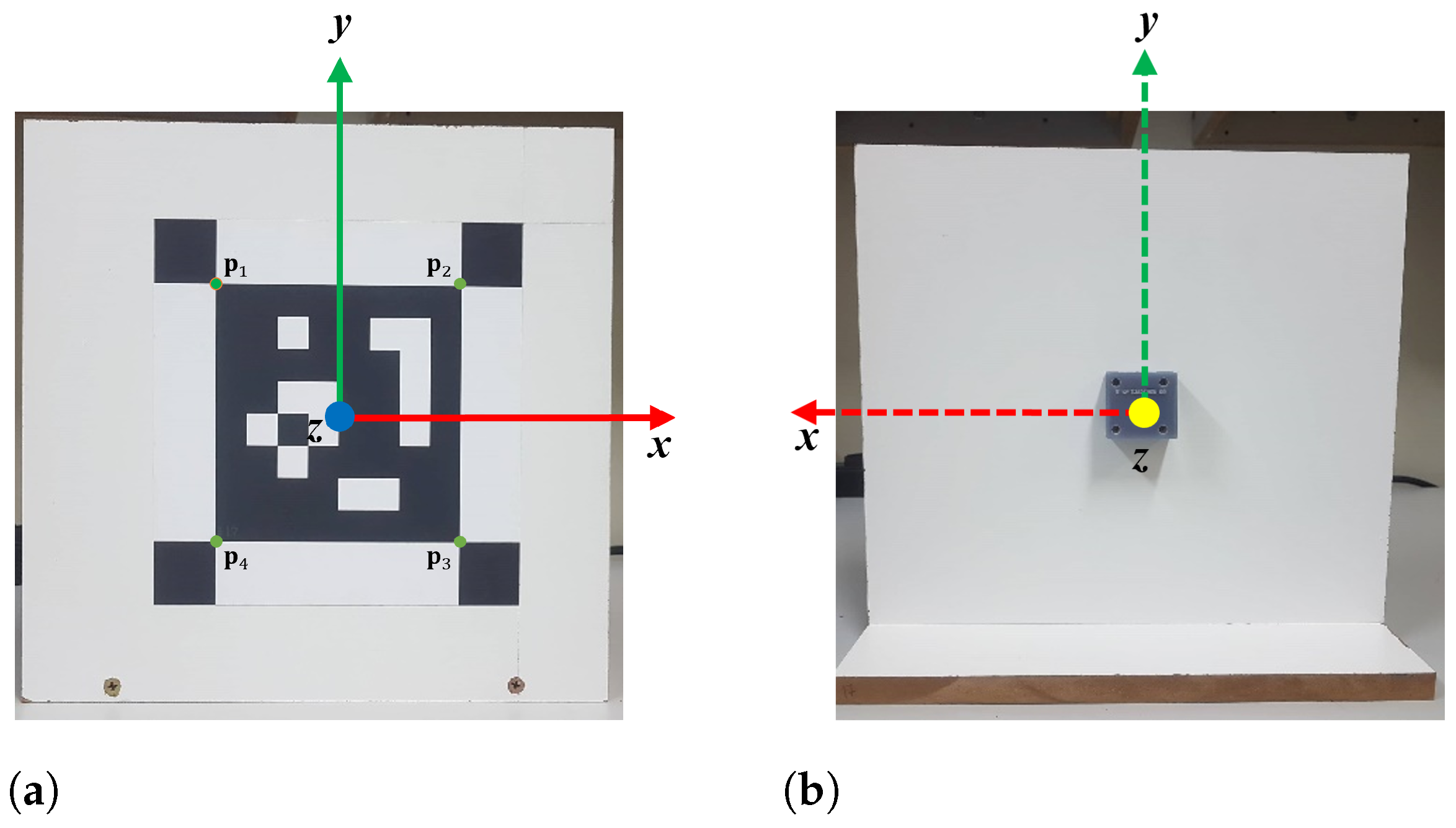 Sensors 21 00625 g006 Sensors 21 00625 g006