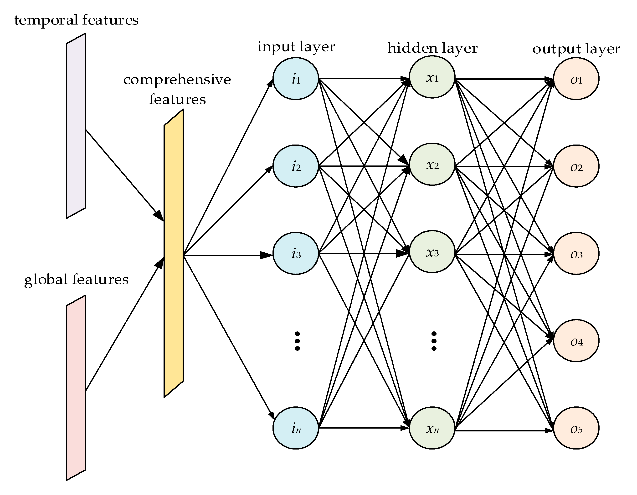 Sensors 21 00626 g004
