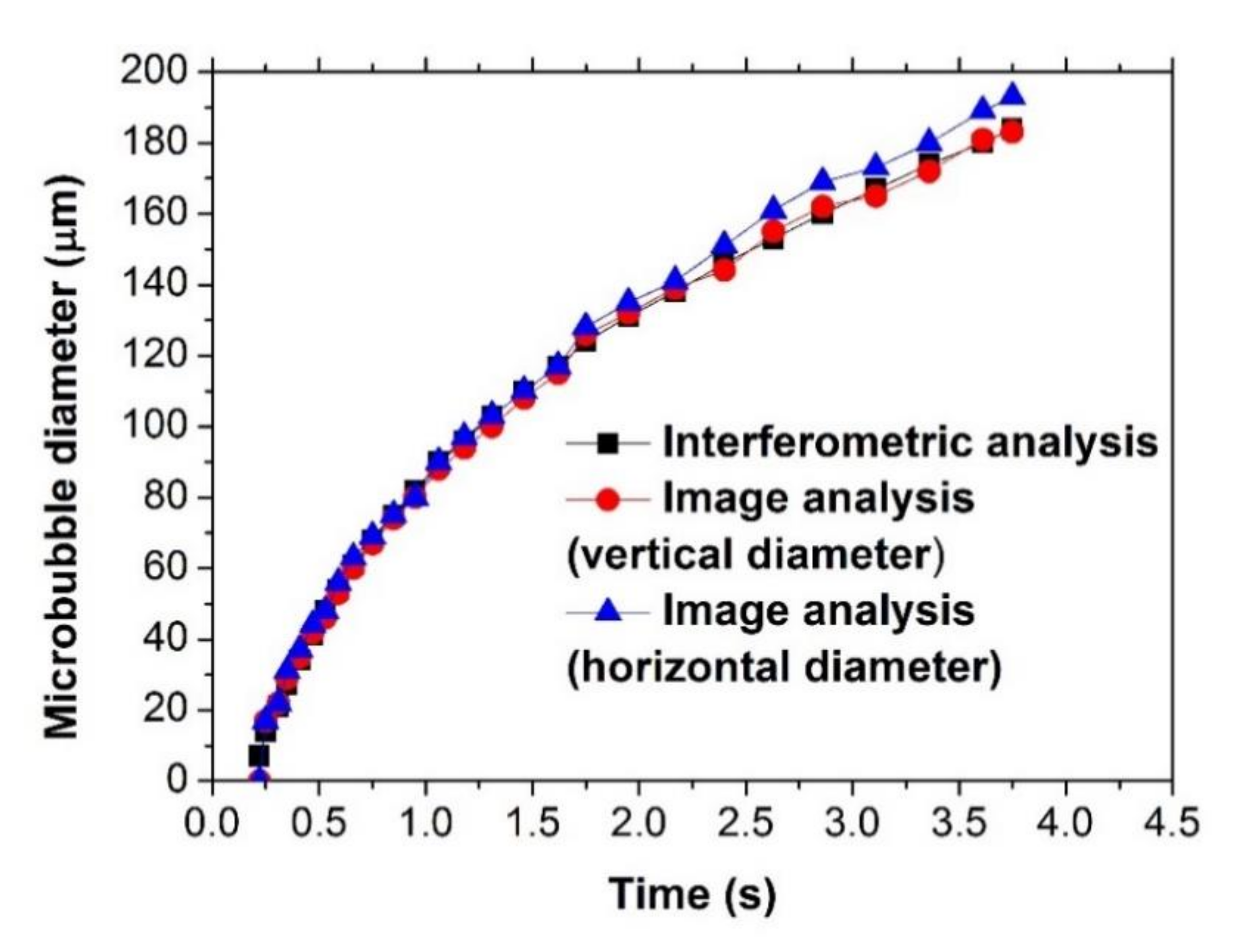 Sensors 21 00628 g005 Sensors 21 00628 g005