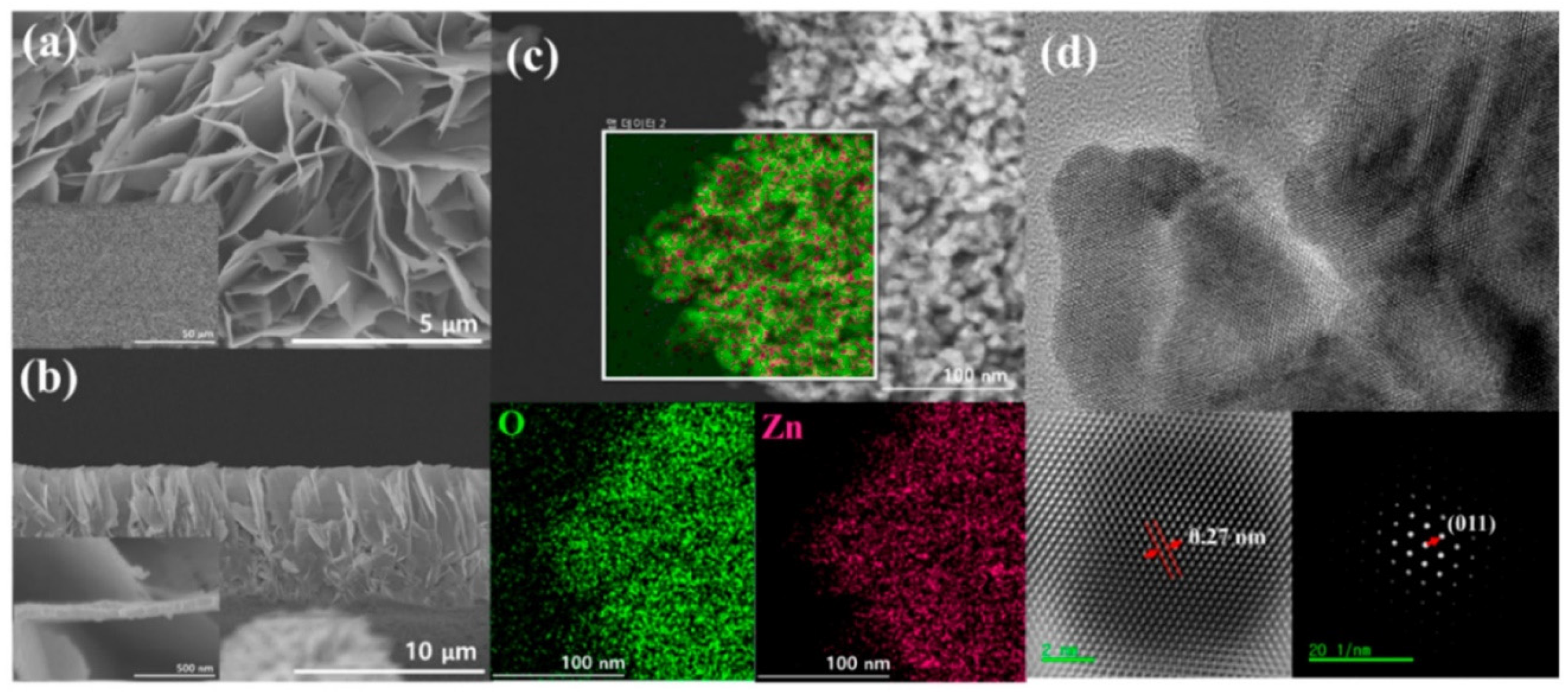 Sensors 21 00633 g016 Sensors 21 00633 g016