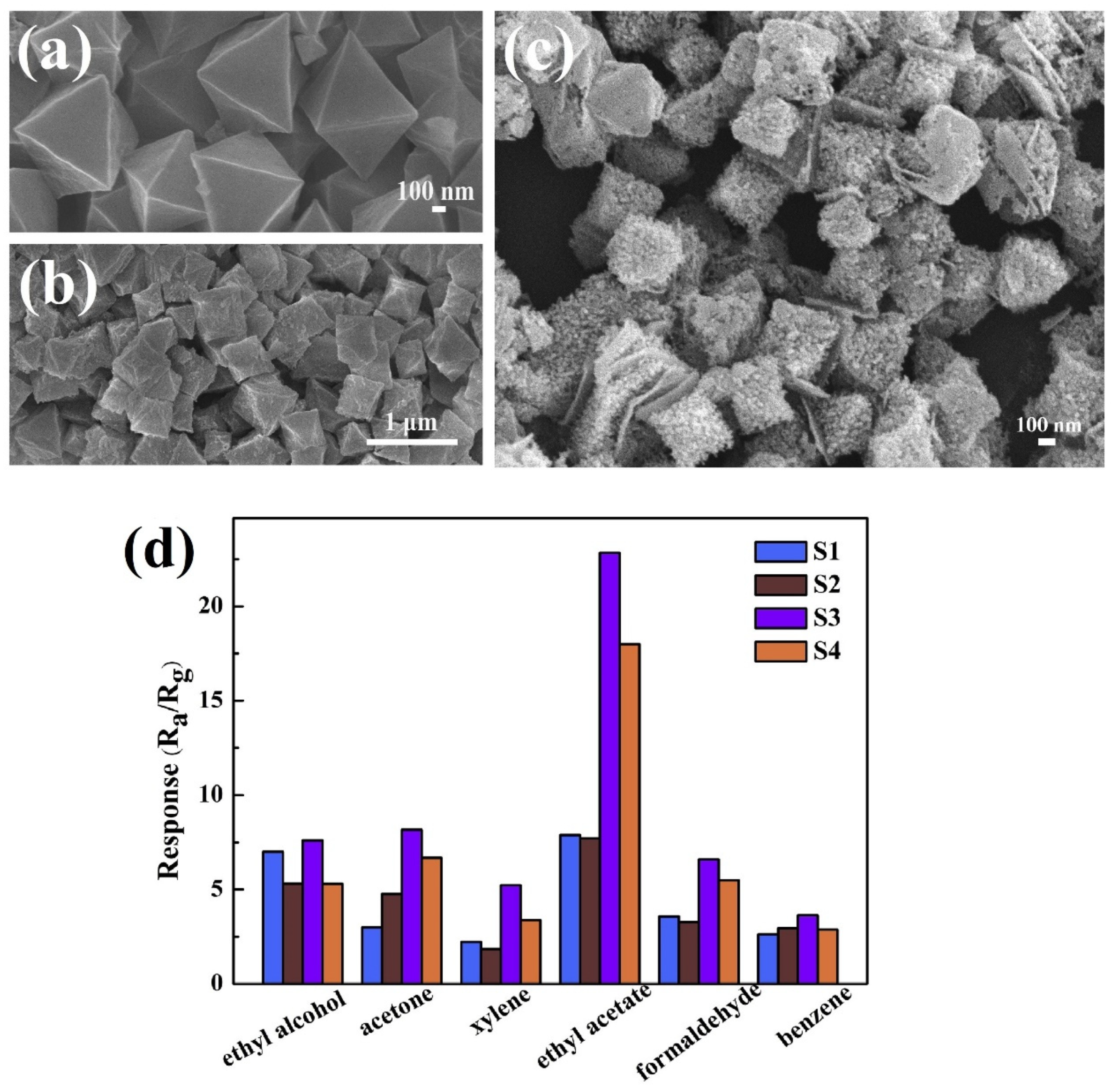 Sensors 21 00633 g025 Sensors 21 00633 g025
