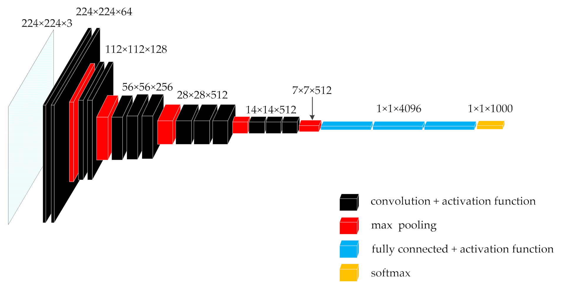 Sensors 21 00635 g001 Sensors 21 00635 g001
