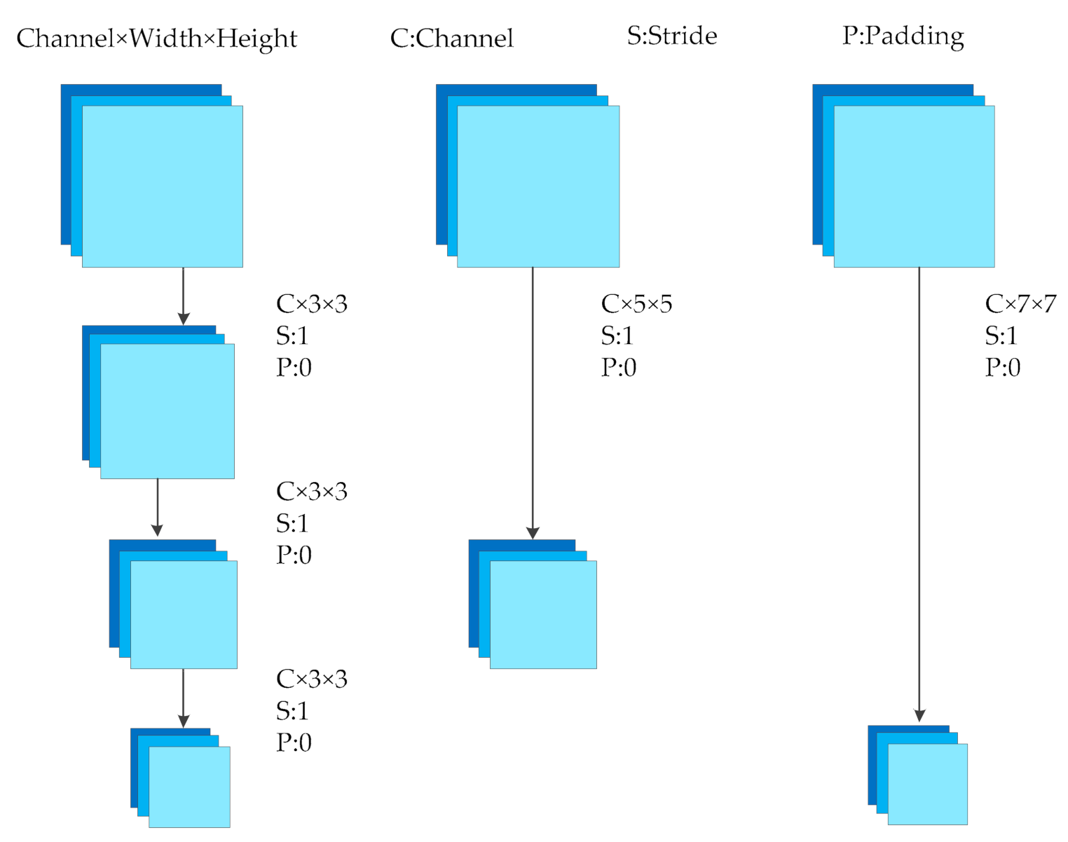Sensors 21 00635 g002 Sensors 21 00635 g002