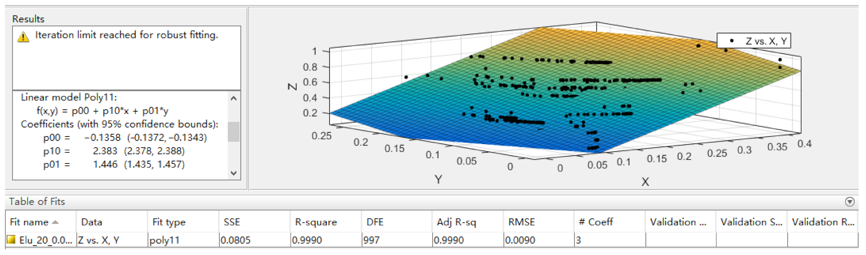 Sensors 21 00635 g008 Sensors 21 00635 g008