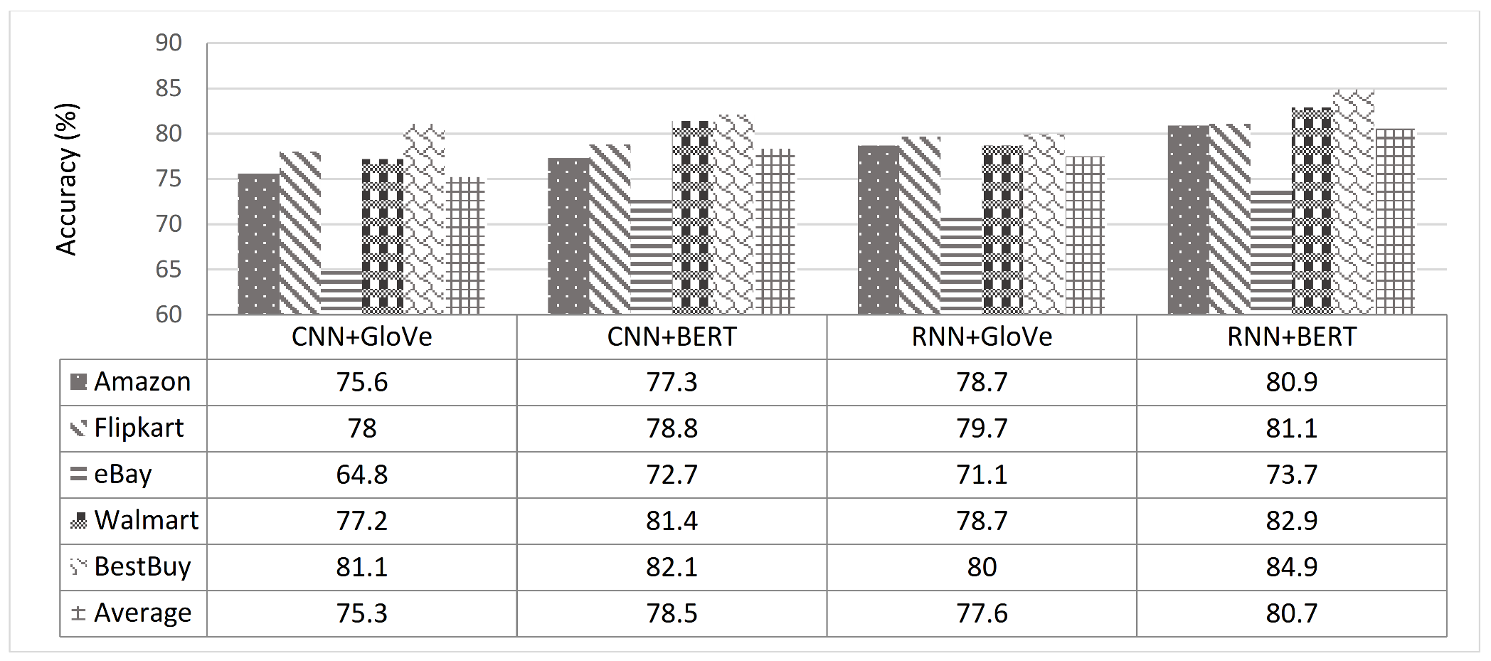 Sensors 21 00636 g011 Sensors 21 00636 g011