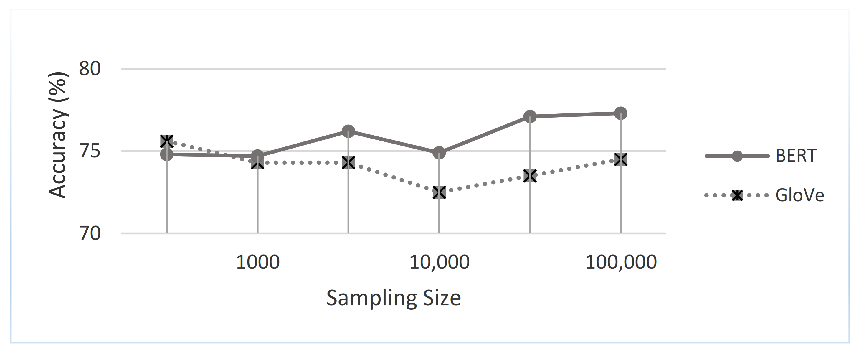 Sensors 21 00636 g012 Sensors 21 00636 g012