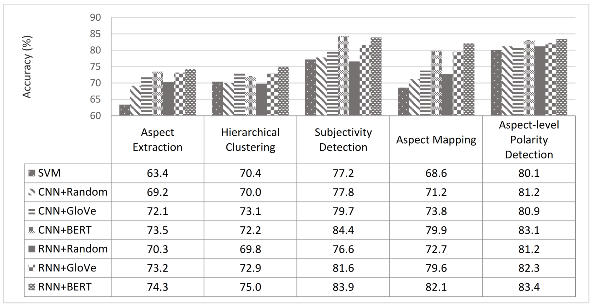 Sensors 21 00636 g013 Sensors 21 00636 g013