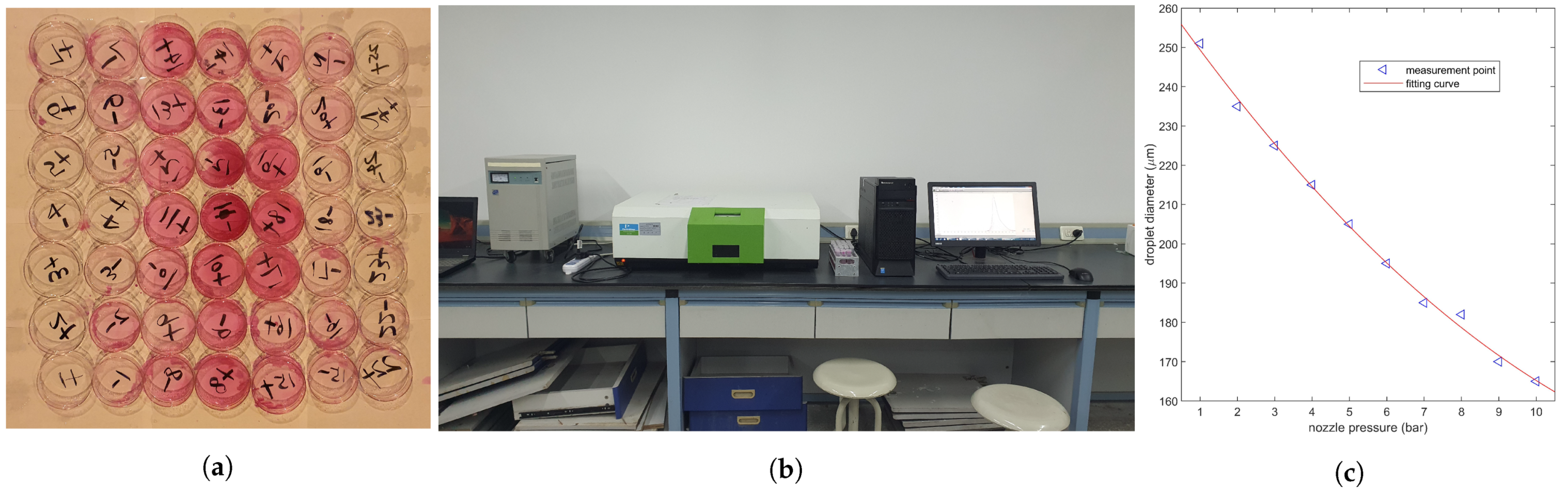 Sensors 21 00638 g006 Sensors 21 00638 g006