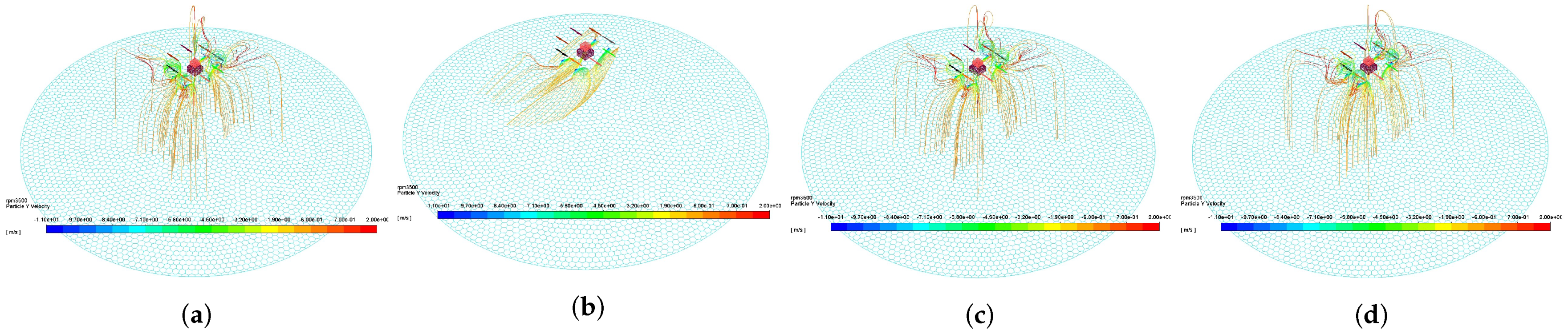 Sensors 21 00638 g010 Sensors 21 00638 g010