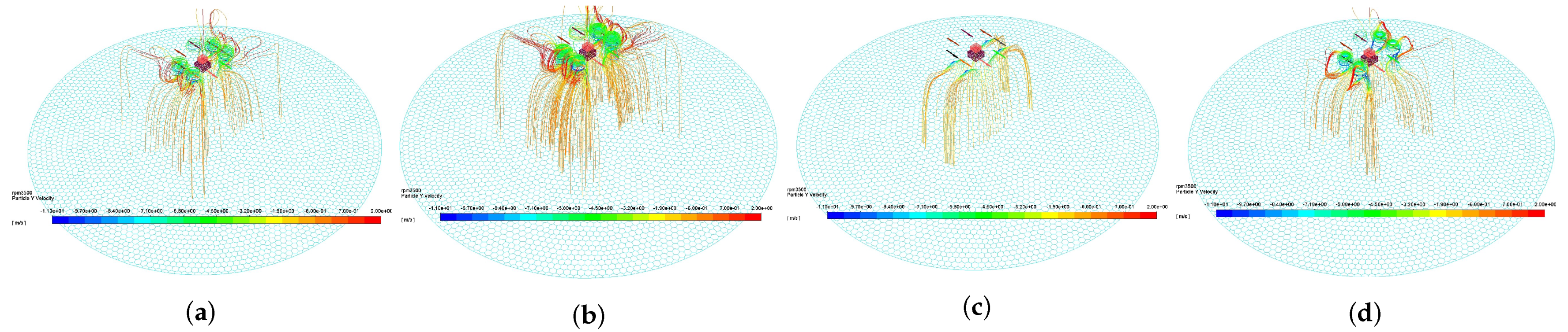 Sensors 21 00638 g011 Sensors 21 00638 g011