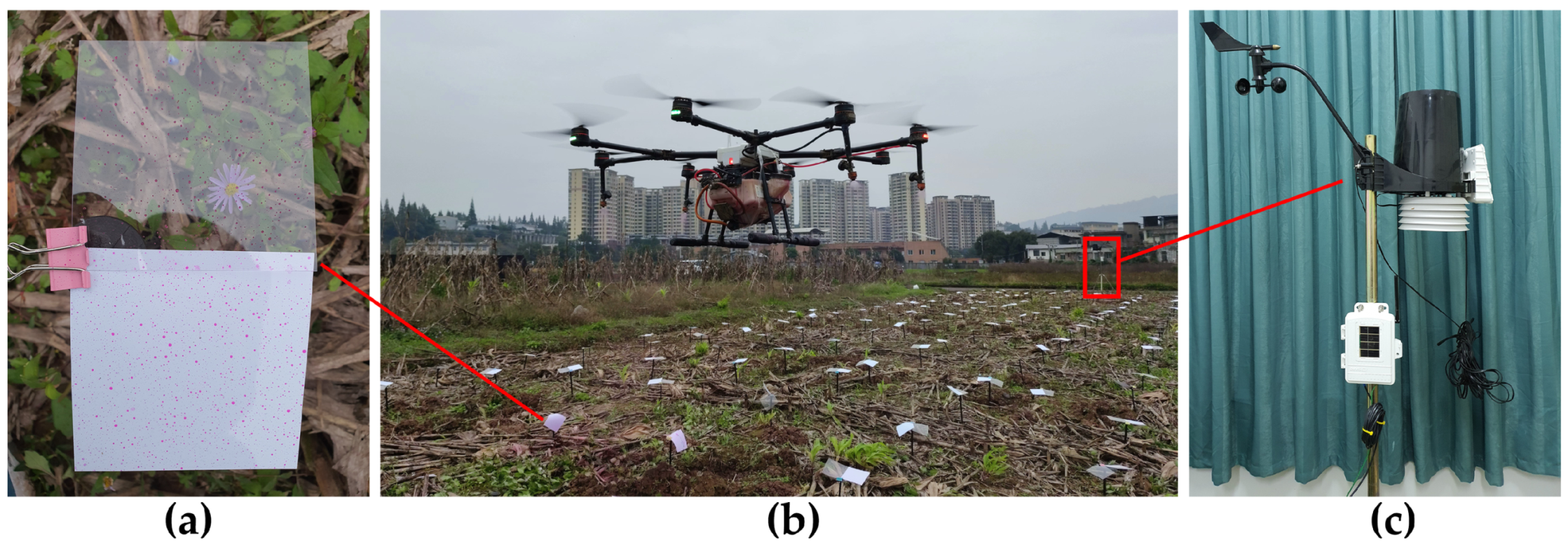 Sensors 21 00638 g015 Sensors 21 00638 g015