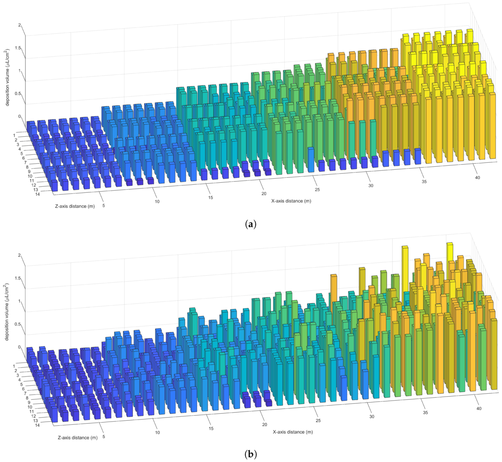Sensors 21 00638 g017a Sensors 21 00638 g017a