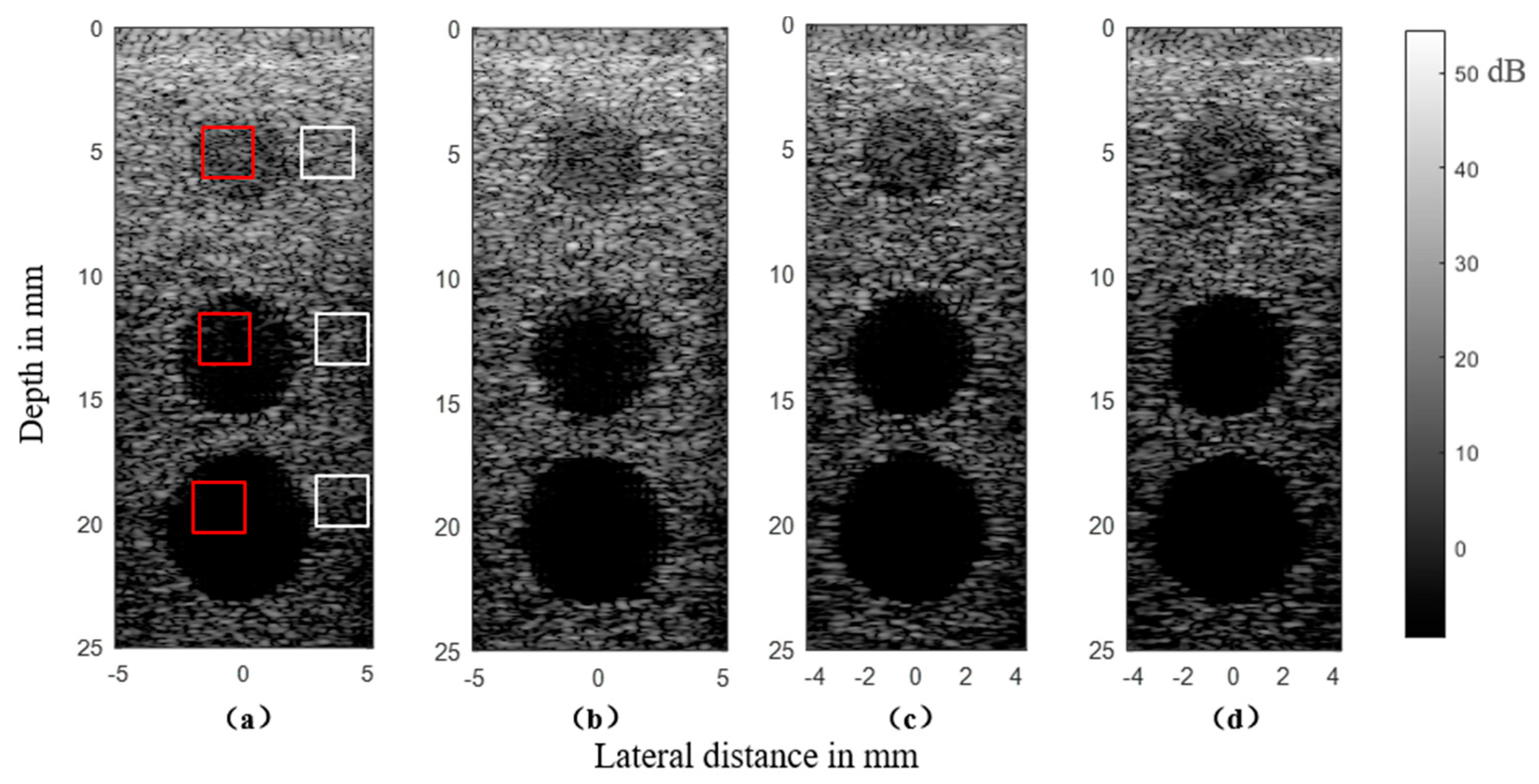 Sensors 21 00640 g010 Sensors 21 00640 g010