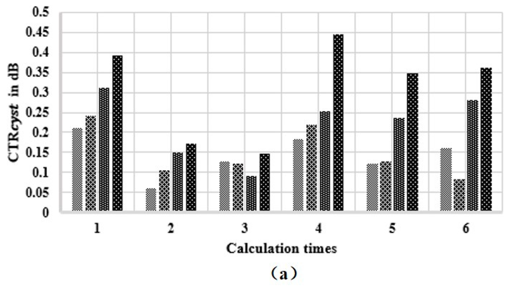 Sensors 21 00640 g011a Sensors 21 00640 g011a