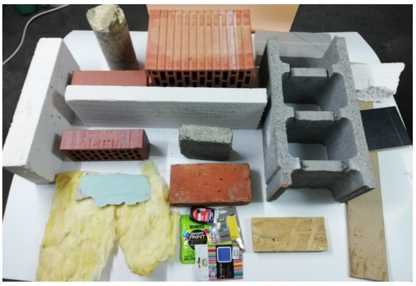 Sensors 21 00645 g001