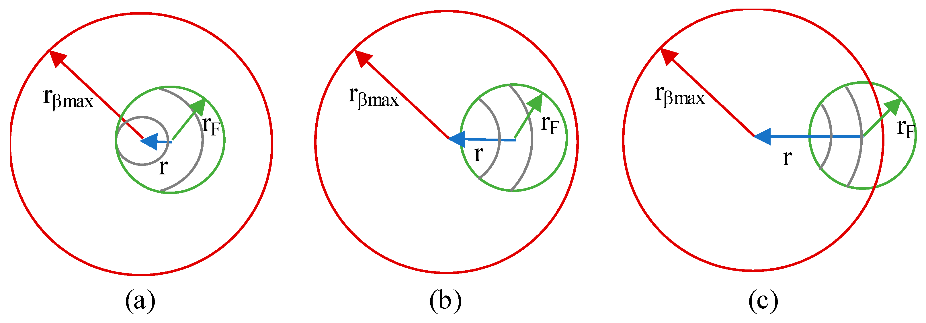 Sensors 21 00646 g005