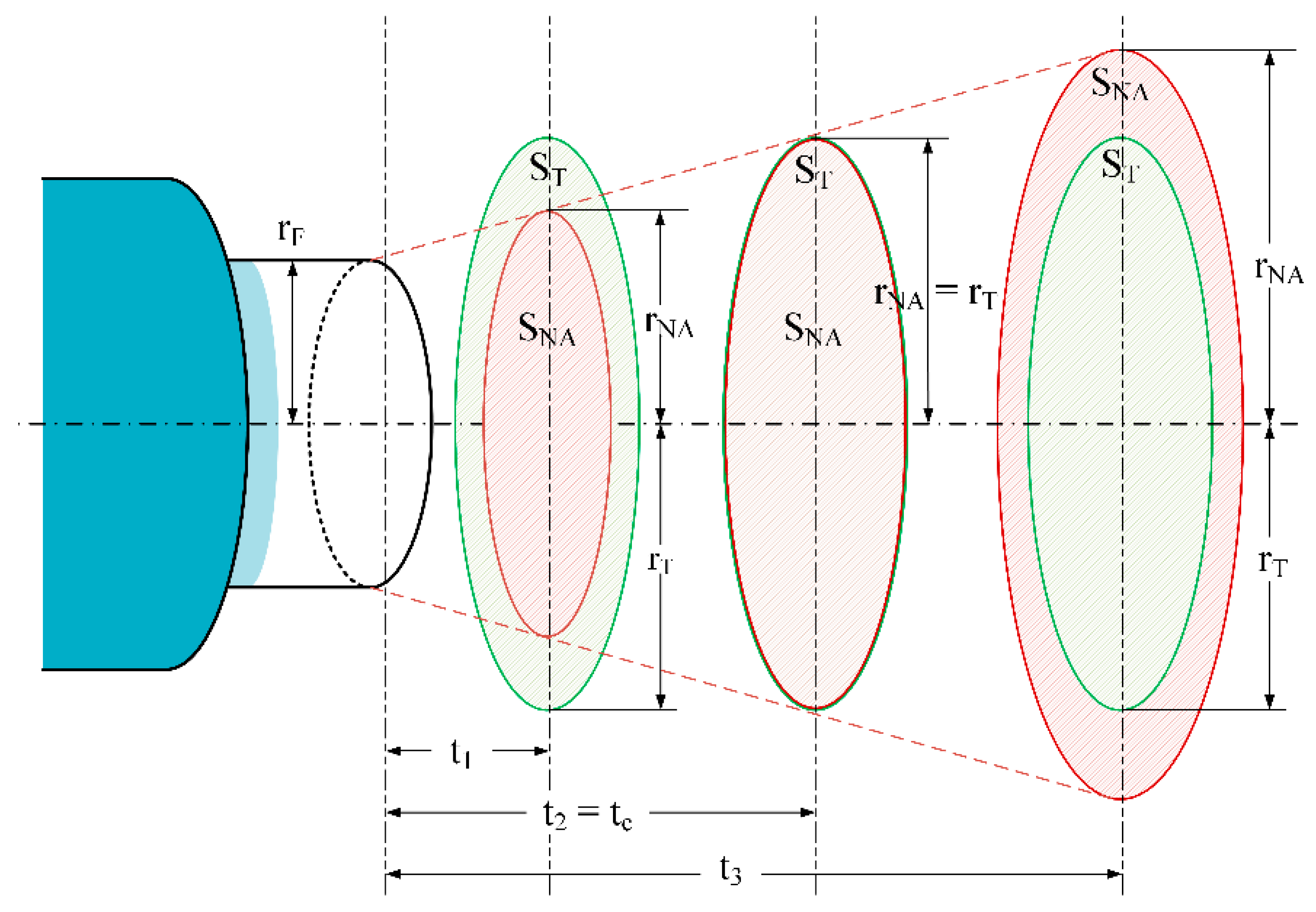 Sensors 21 00646 g007