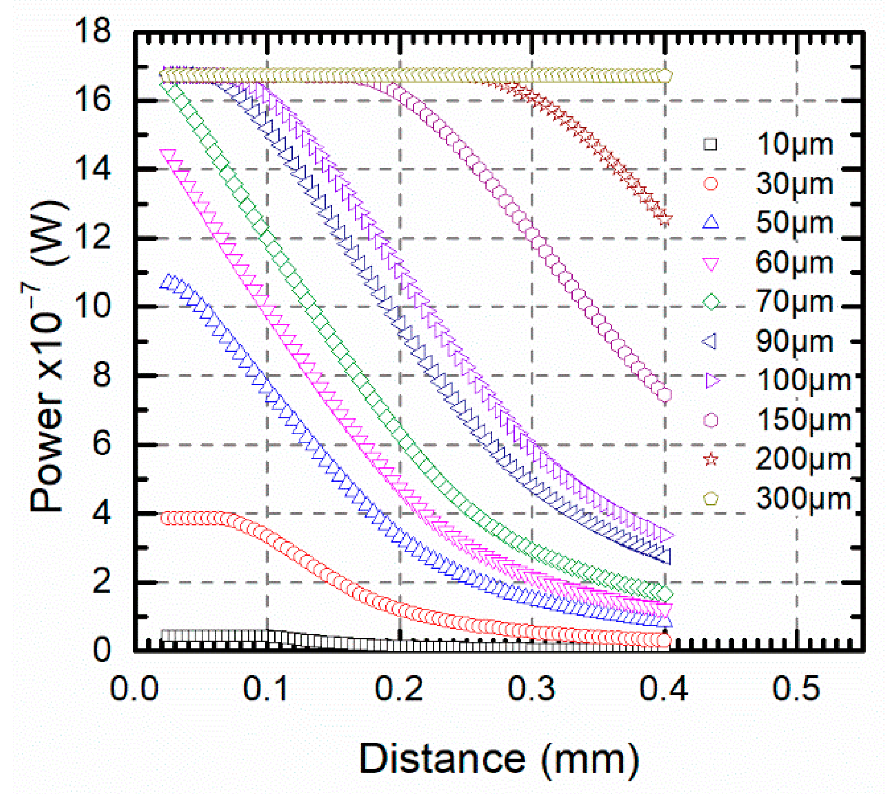 Sensors 21 00646 g010
