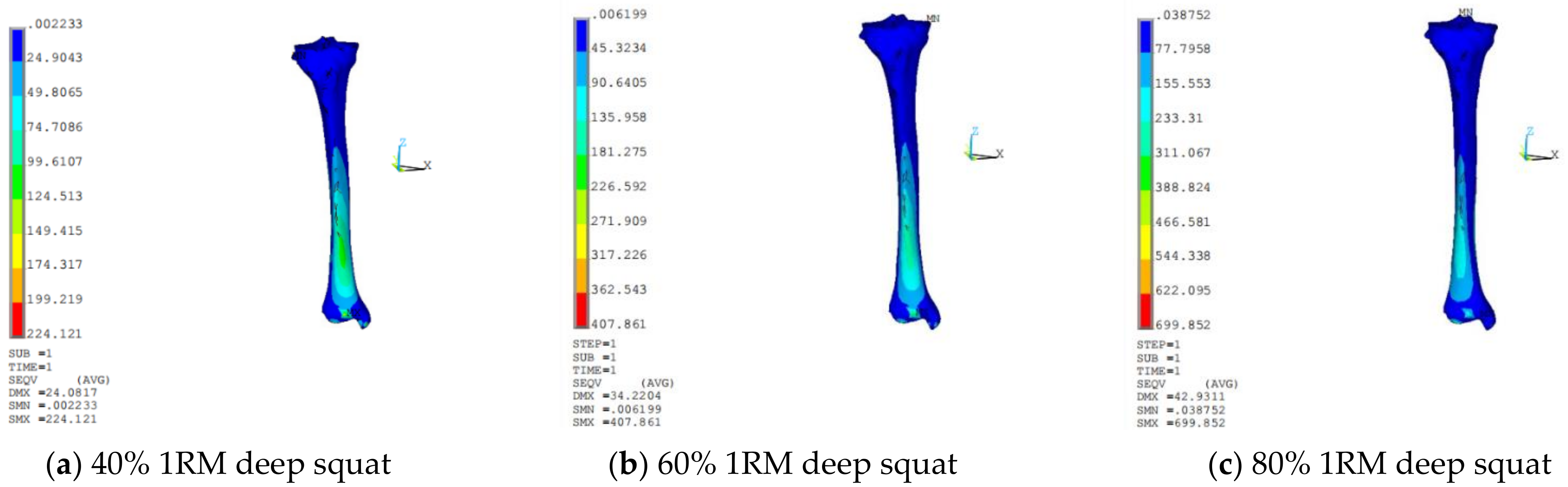 Sensors 21 00647 g010 Sensors 21 00647 g010
