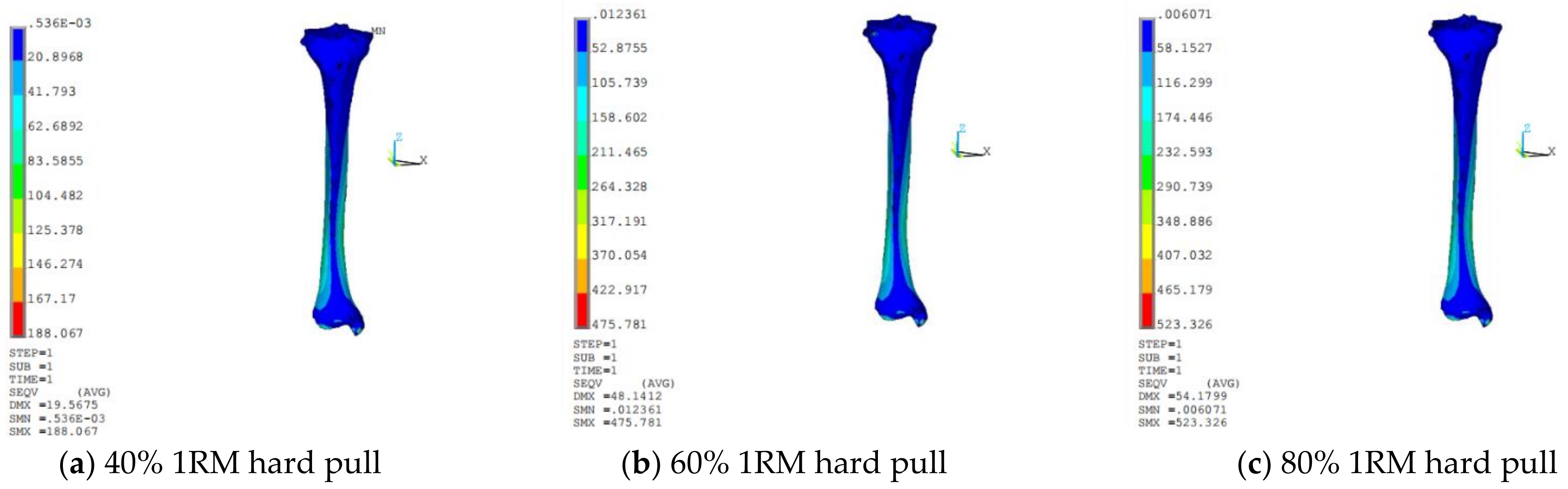 Sensors 21 00647 g011 Sensors 21 00647 g011