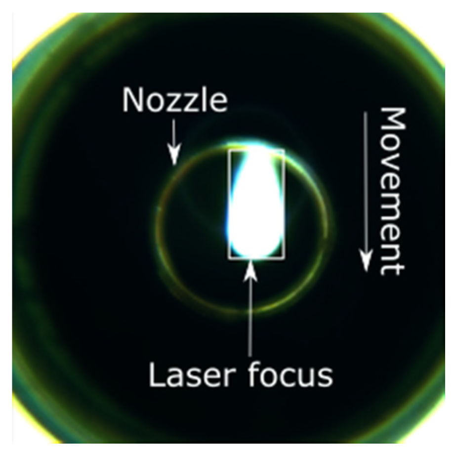 Sensors 21 00655 g003 Sensors 21 00655 g003