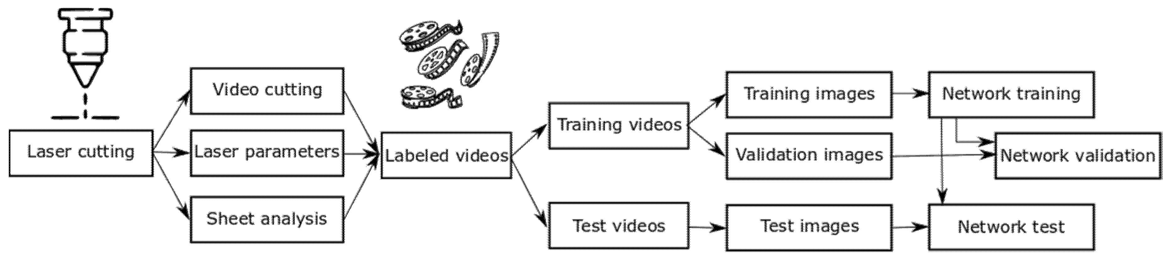 Sensors 21 00655 g004 Sensors 21 00655 g004