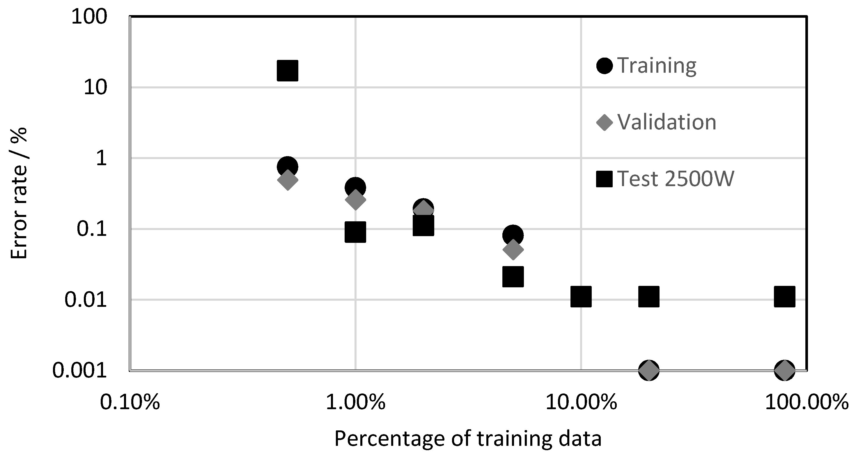 Sensors 21 00655 g006 Sensors 21 00655 g006